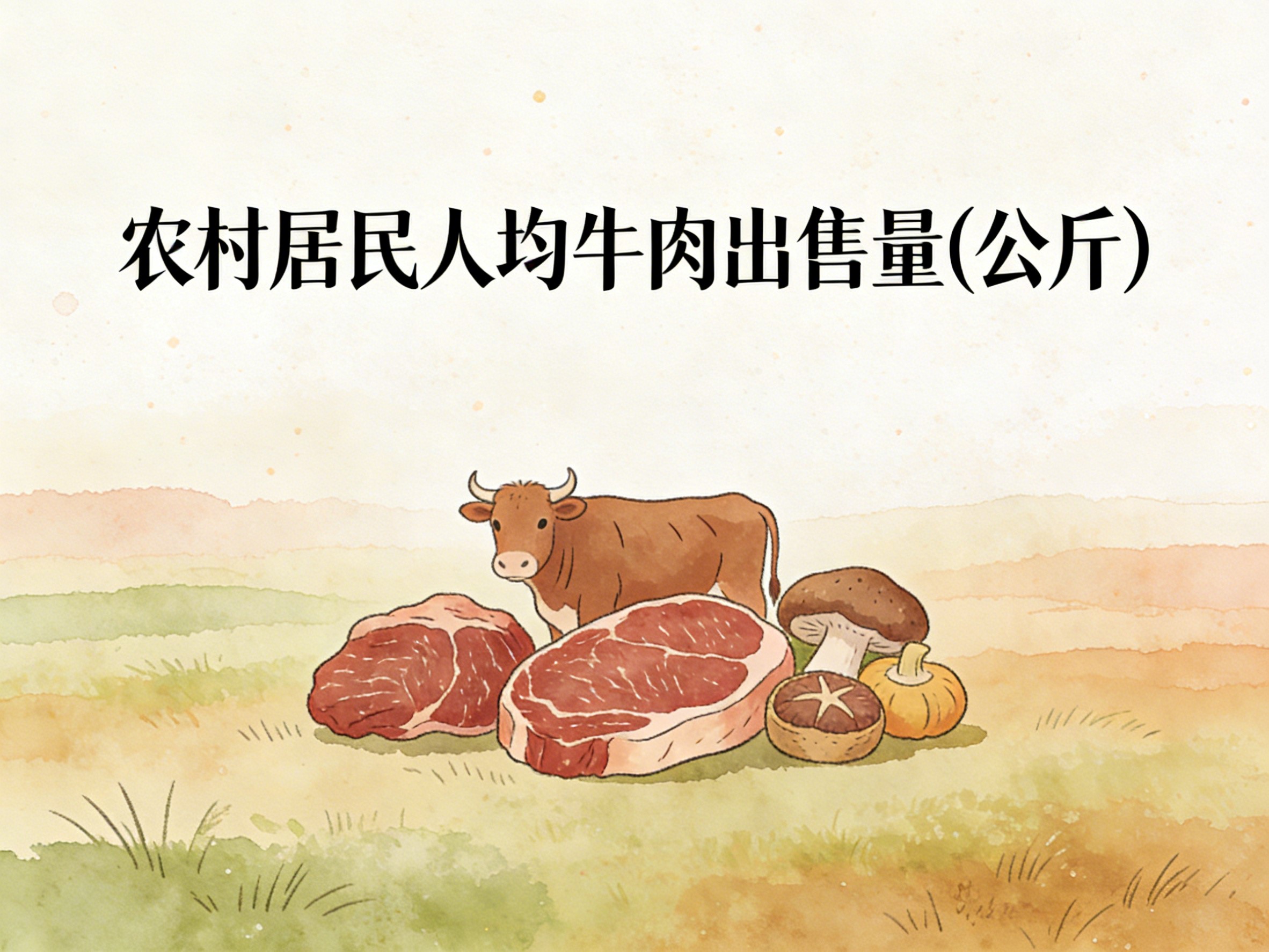 1998-2012年中国农村居民人均牛肉出售量数据集