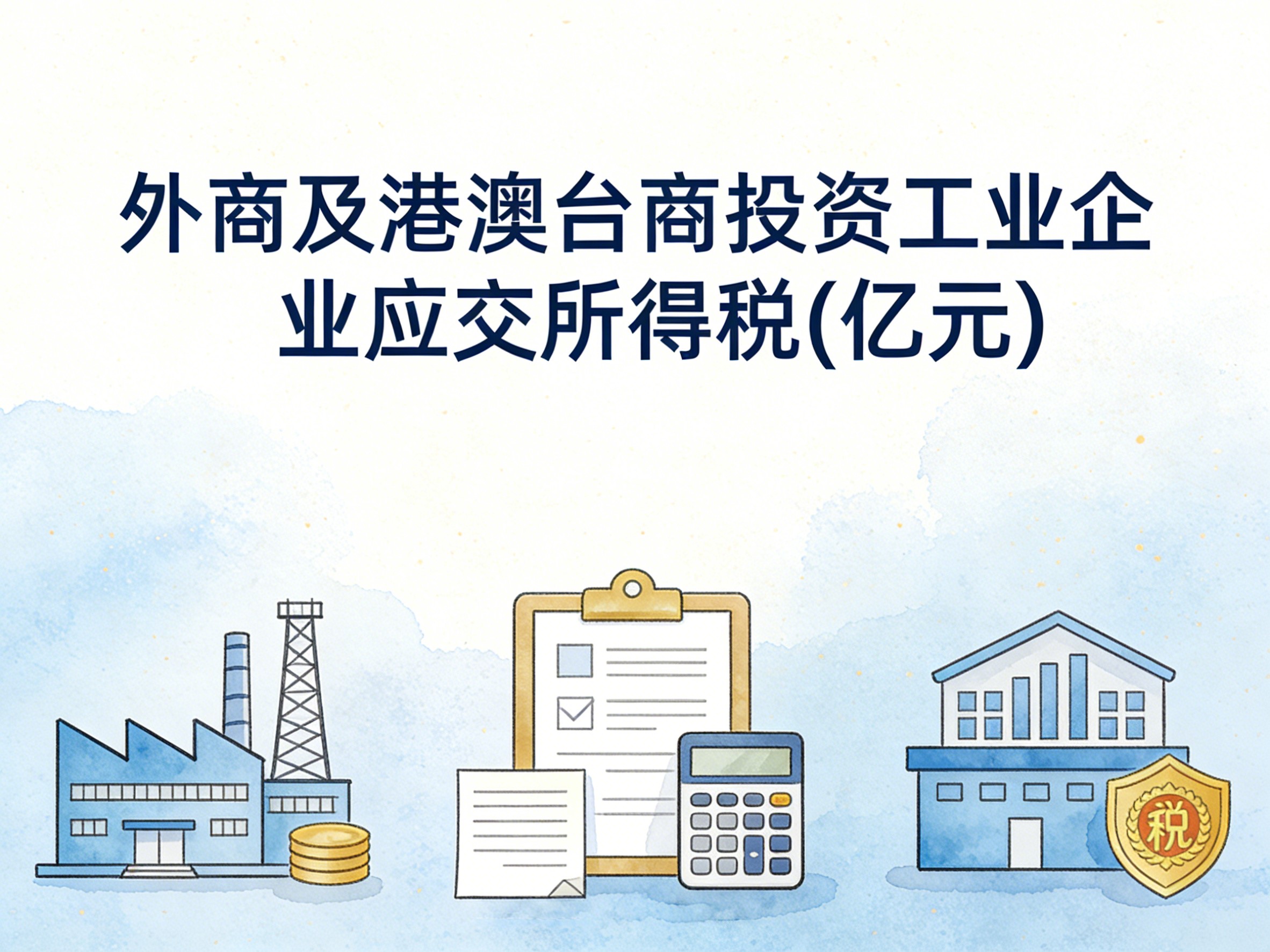 2000-2014年中国外商及港澳台商投资工业企业应交所得税数据集