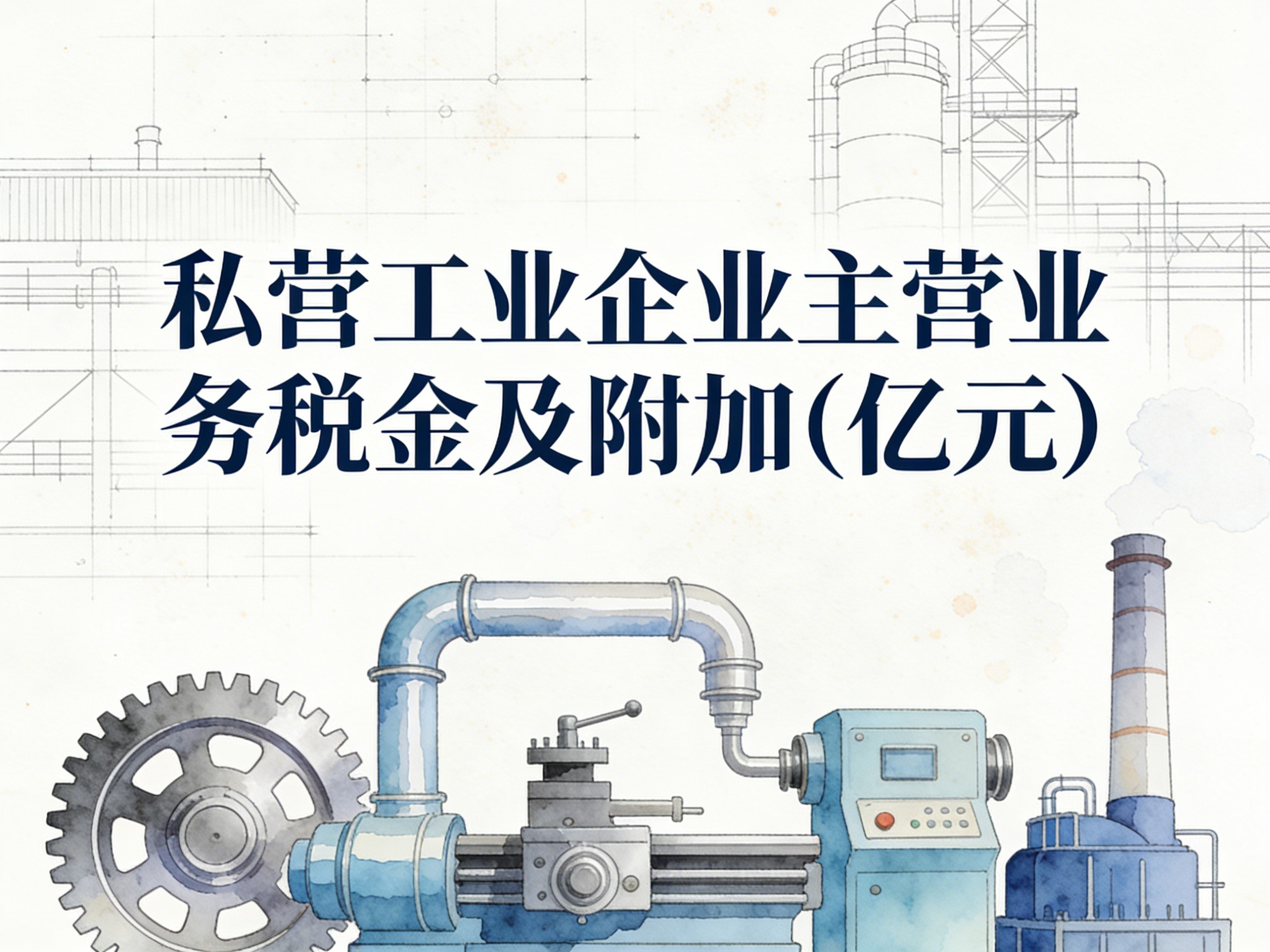 2000-2014年中国私营工业企业主营业务税金及附加数据集