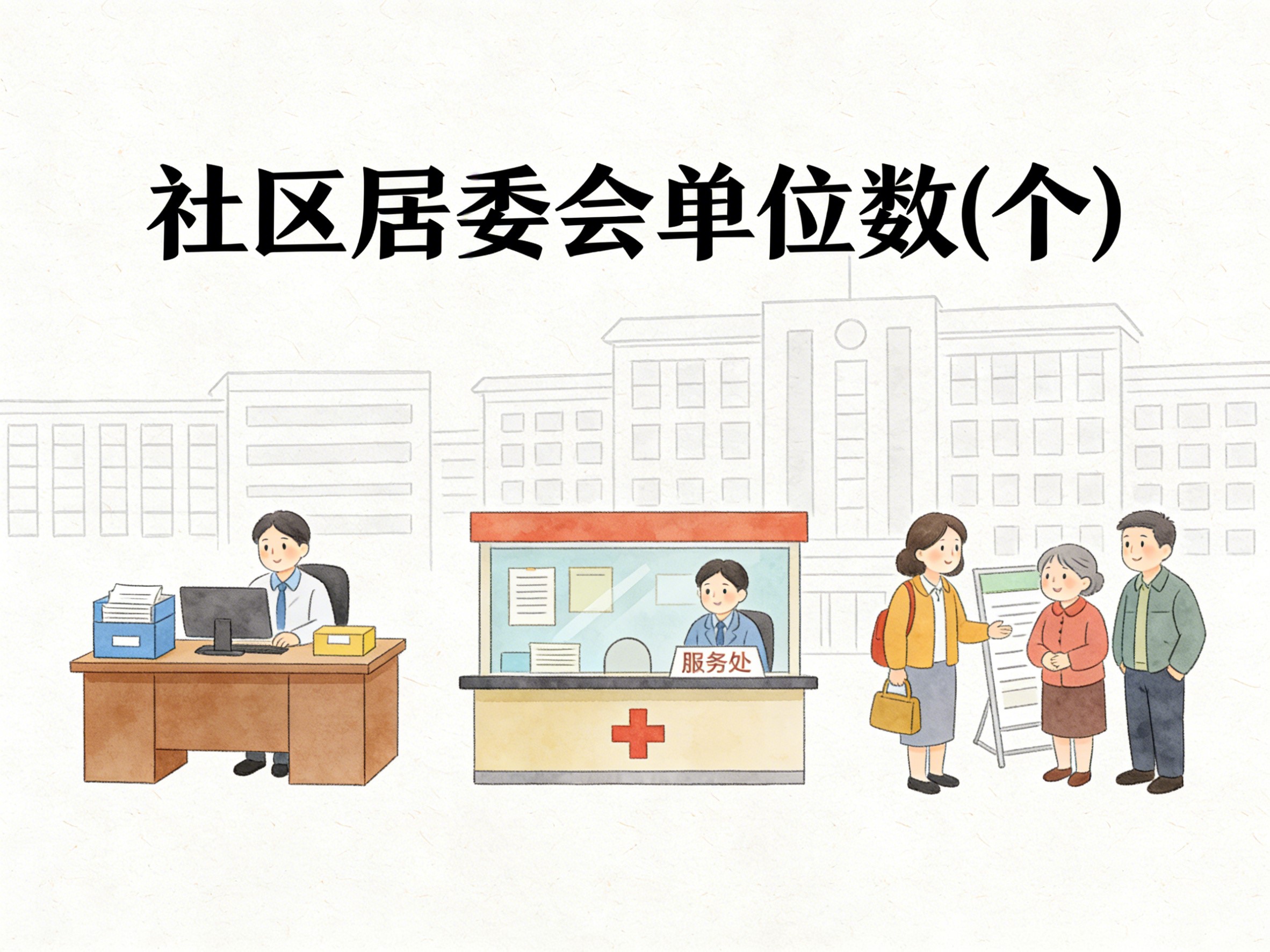 2008-2022年中国社区居委会单位数数据集
