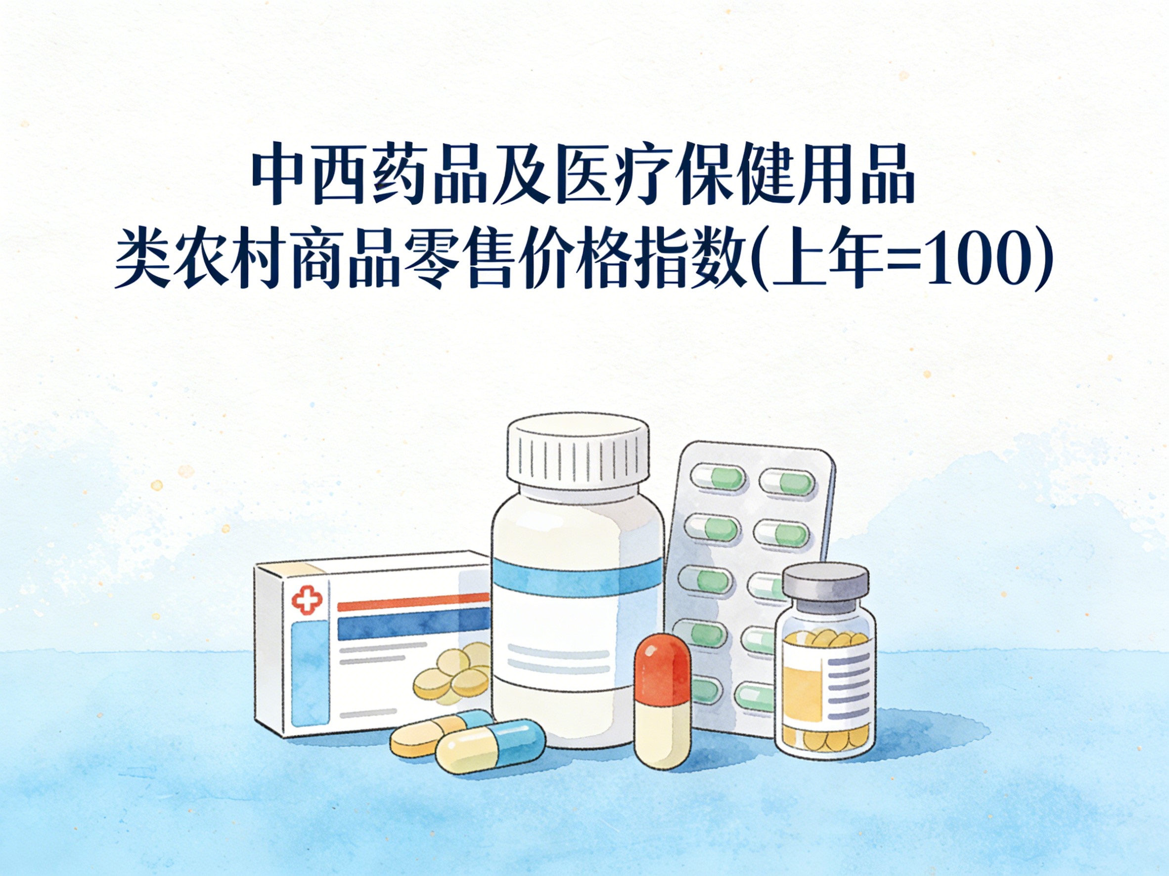 2003-2016年中国中西药品及医疗保健用品类农村商品零售价格指数数据集