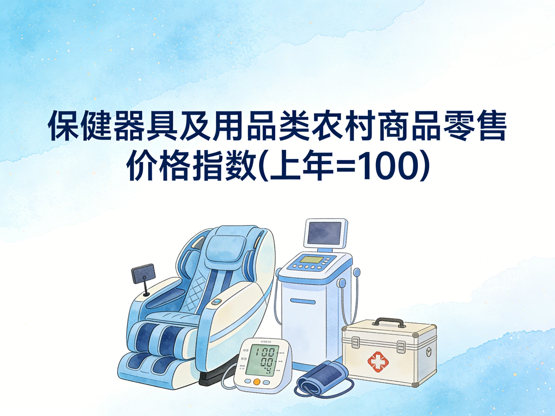 2003-2016年中国保健器具及用品类农村商品零售价格指数数据集