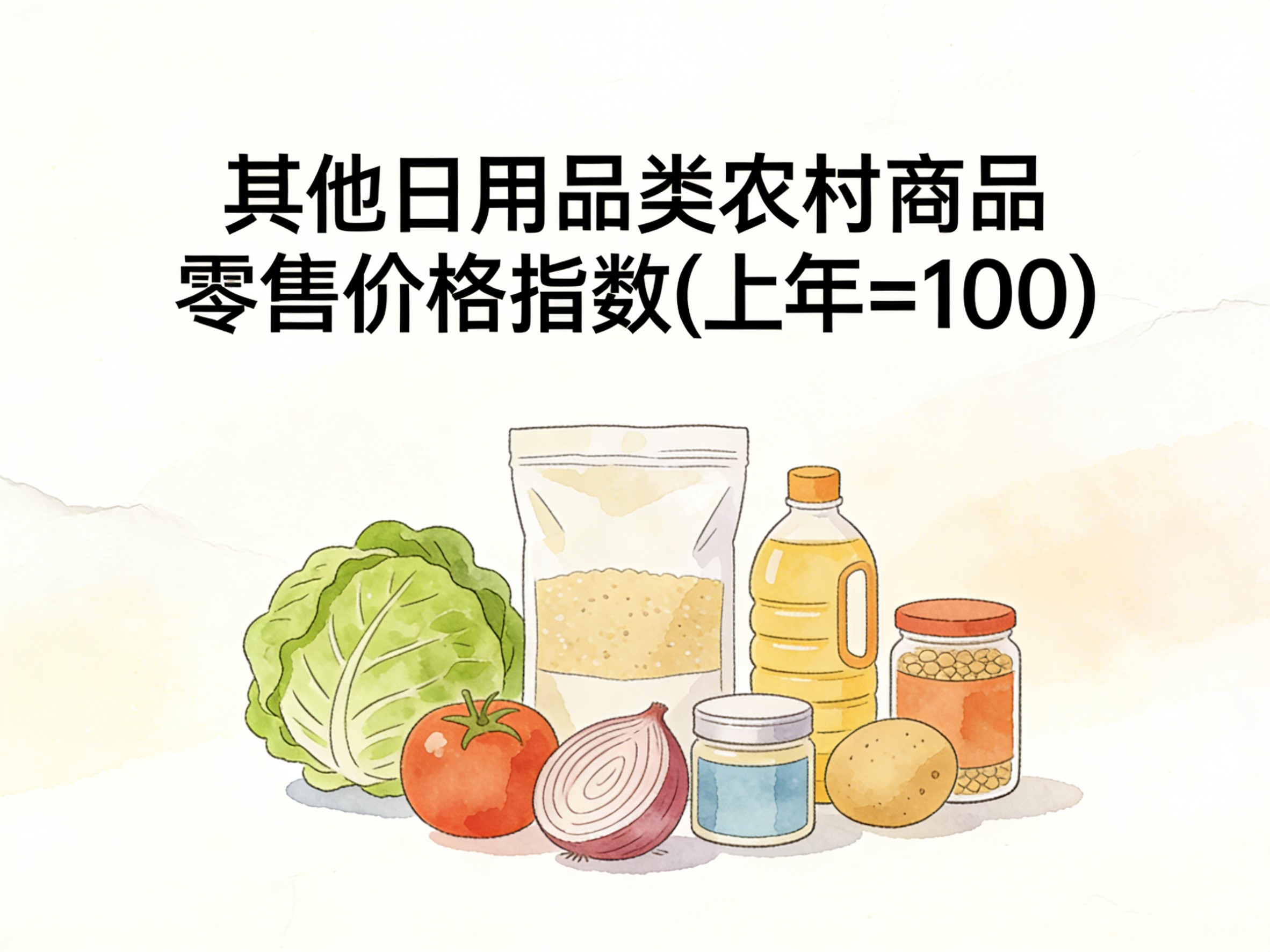 2003-2016年中国其他日用品类农村商品零售价格指数数据集