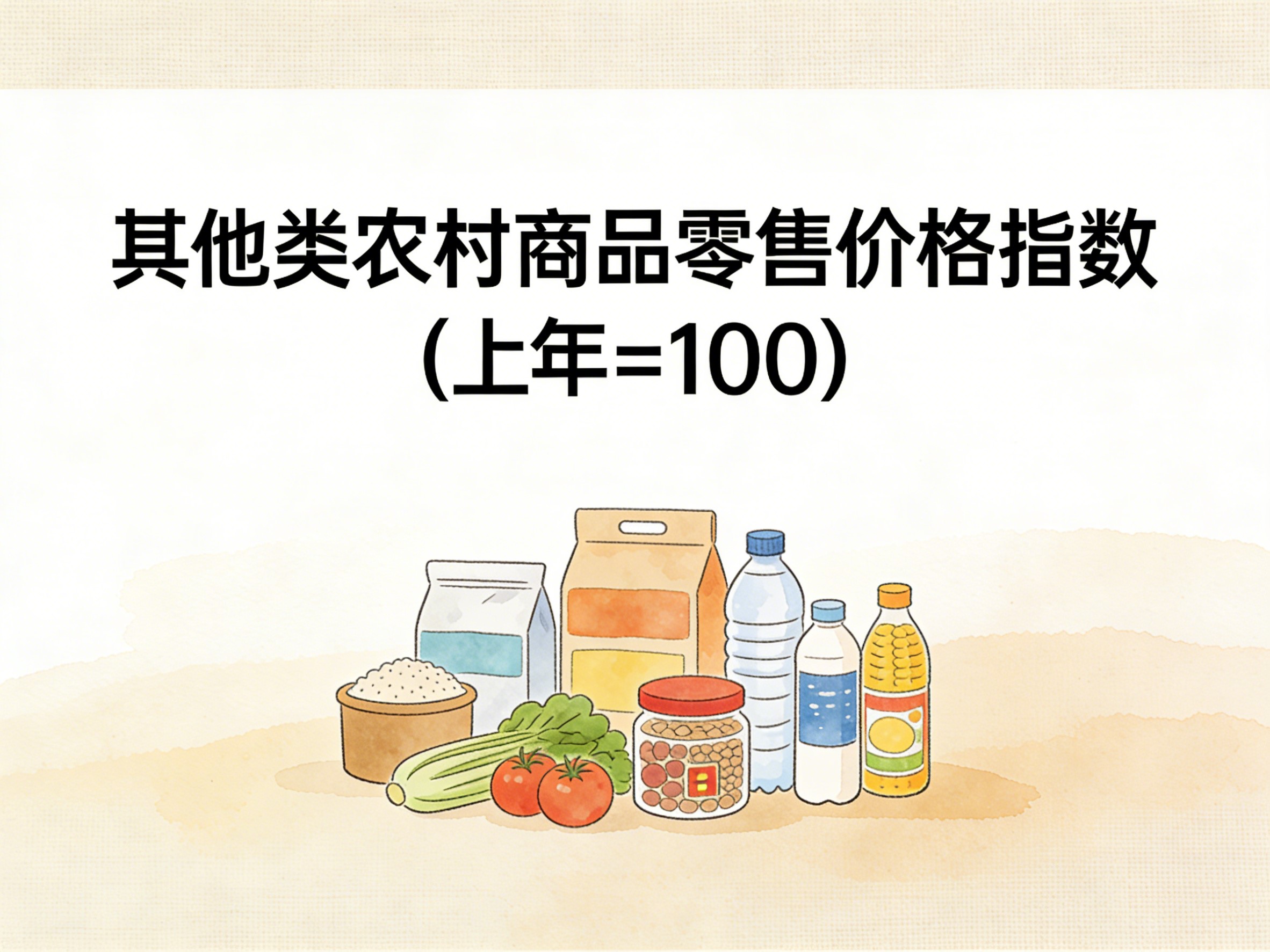 2003-2016年中国其他类农村商品零售价格指数数据集