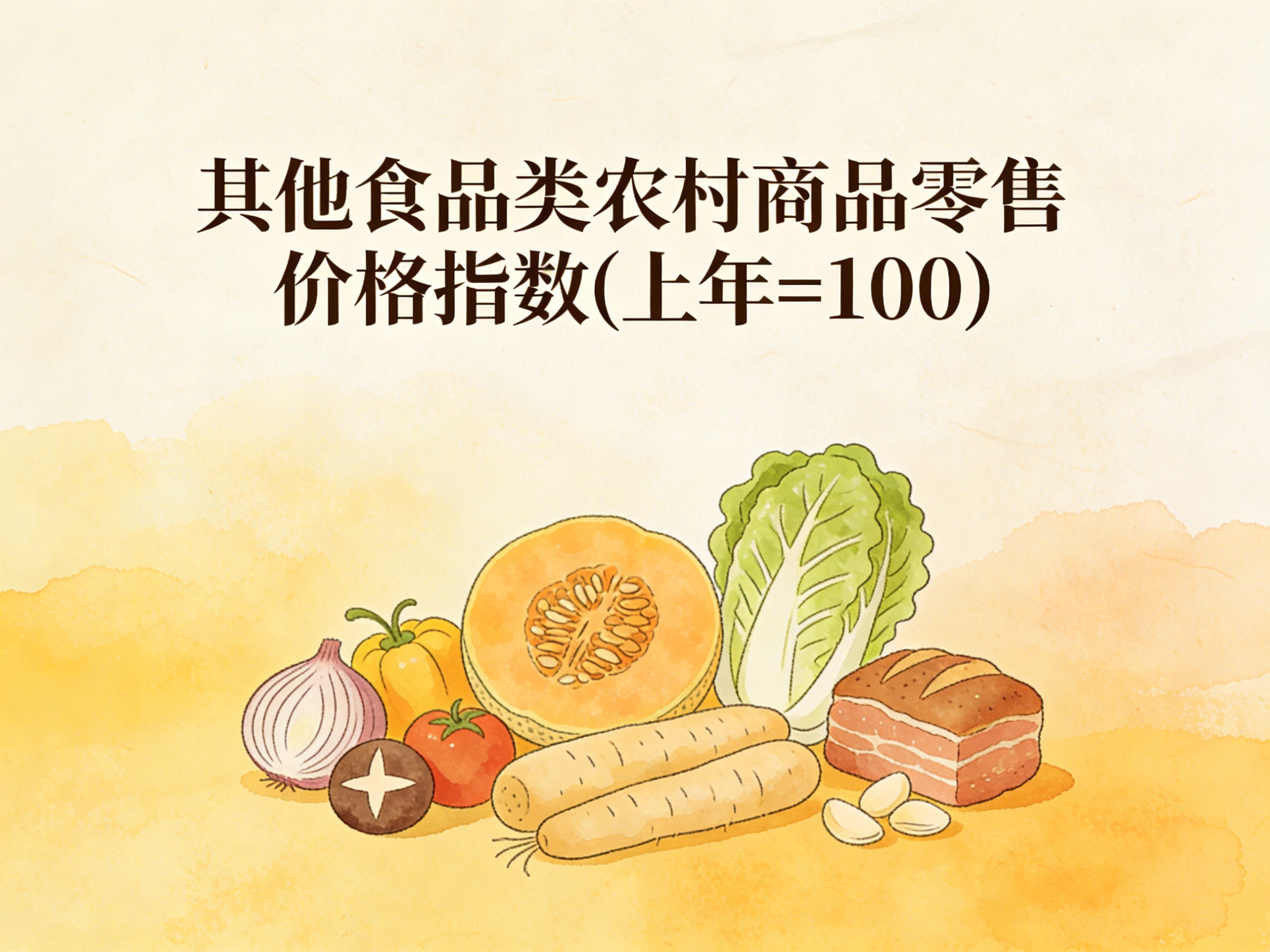 2003-2016年中国其他食品类农村商品零售价格指数数据集