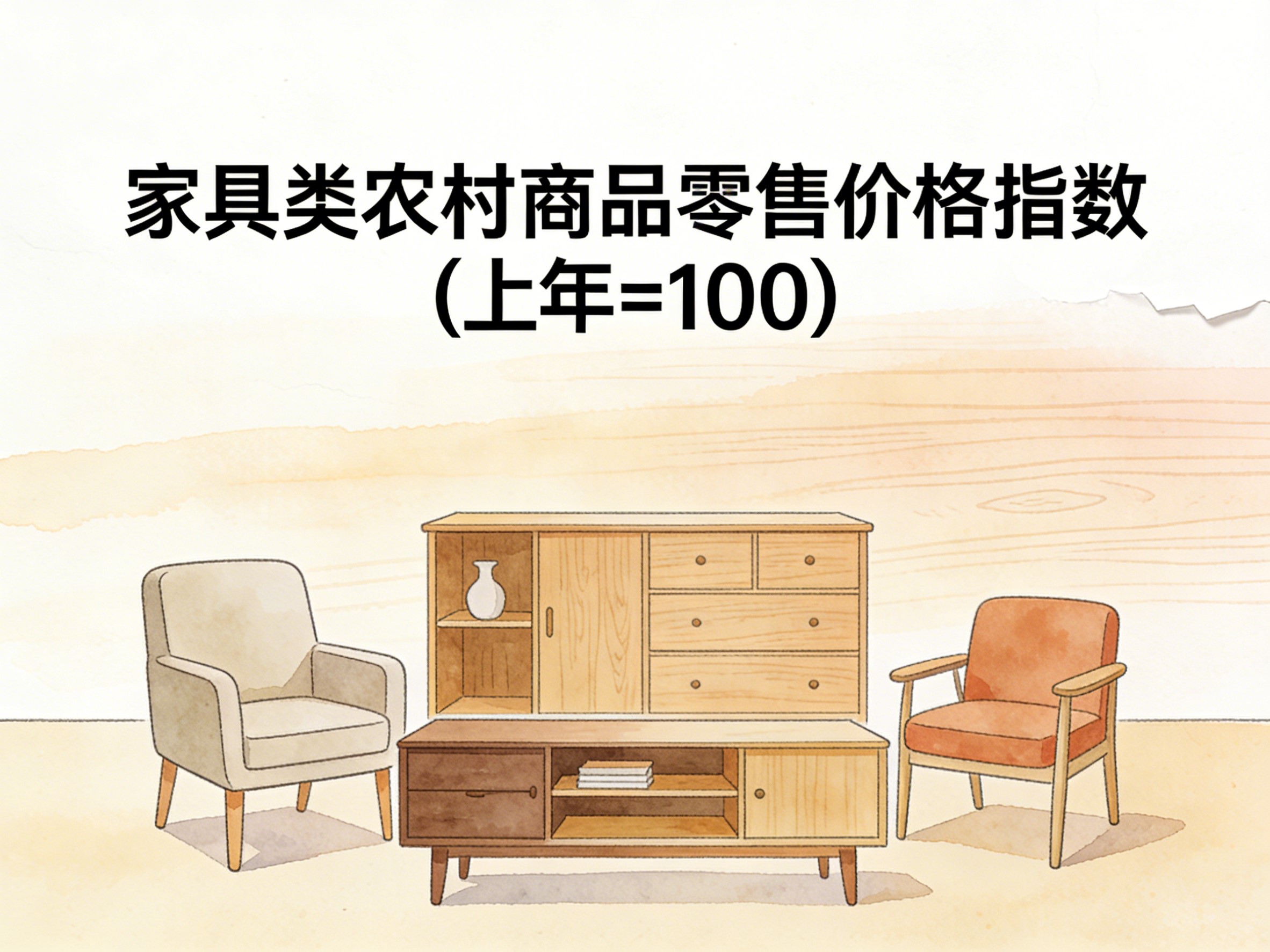 2003-2016年中国家具类农村商品零售价格指数数据集