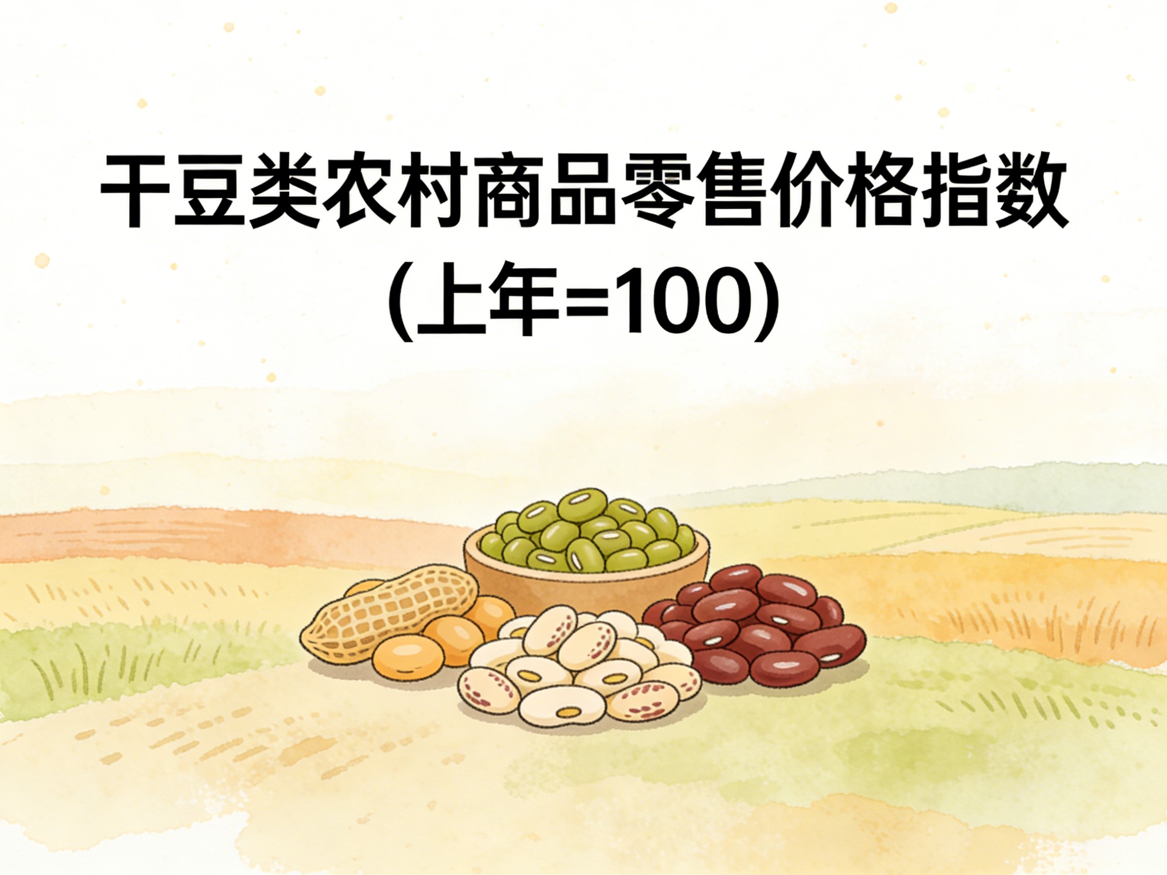 2003-2016年中国干豆类农村商品零售价格指数数据集