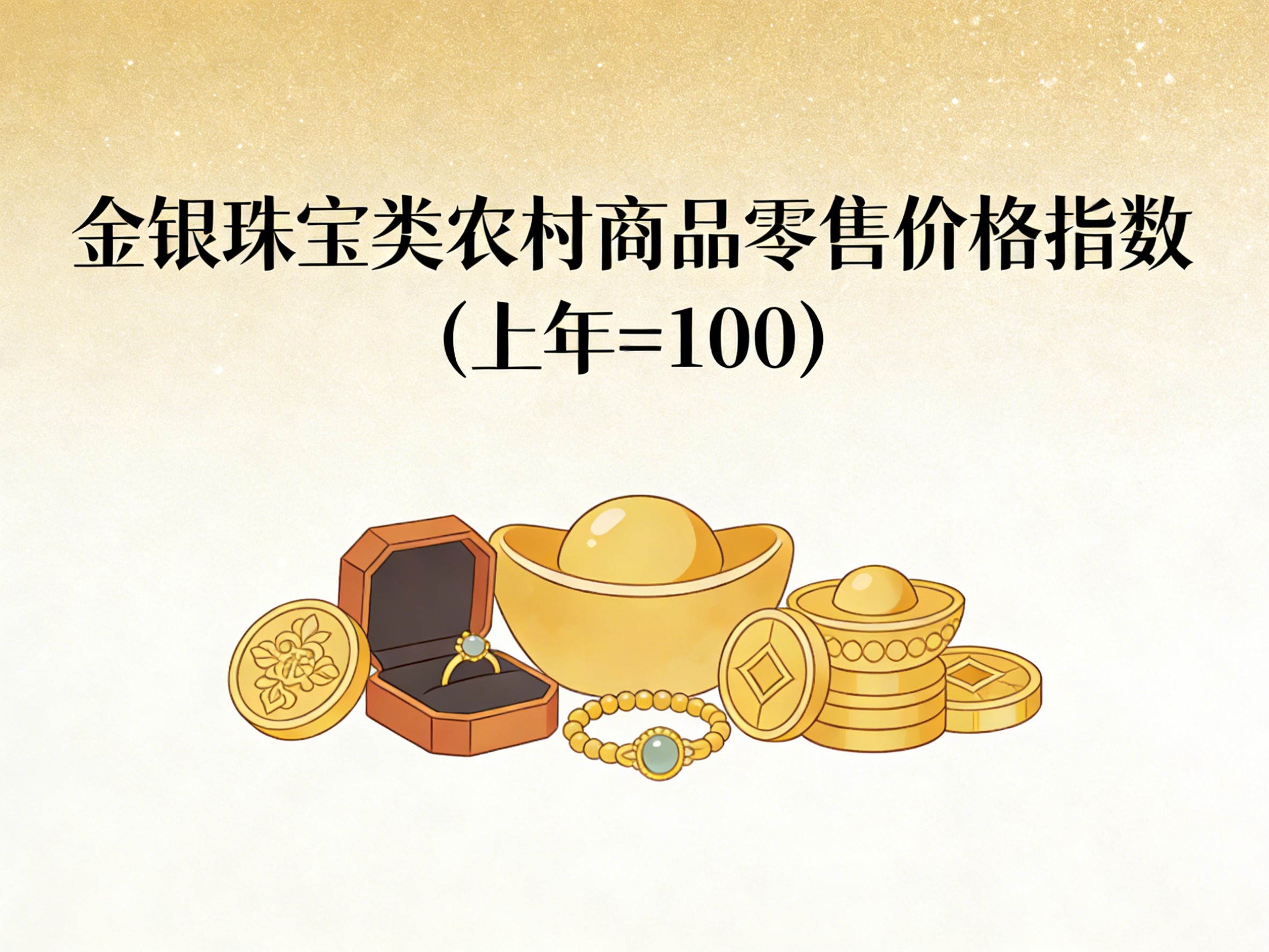 2003-2016年中国金银珠宝类农村商品零售价格指数数据集