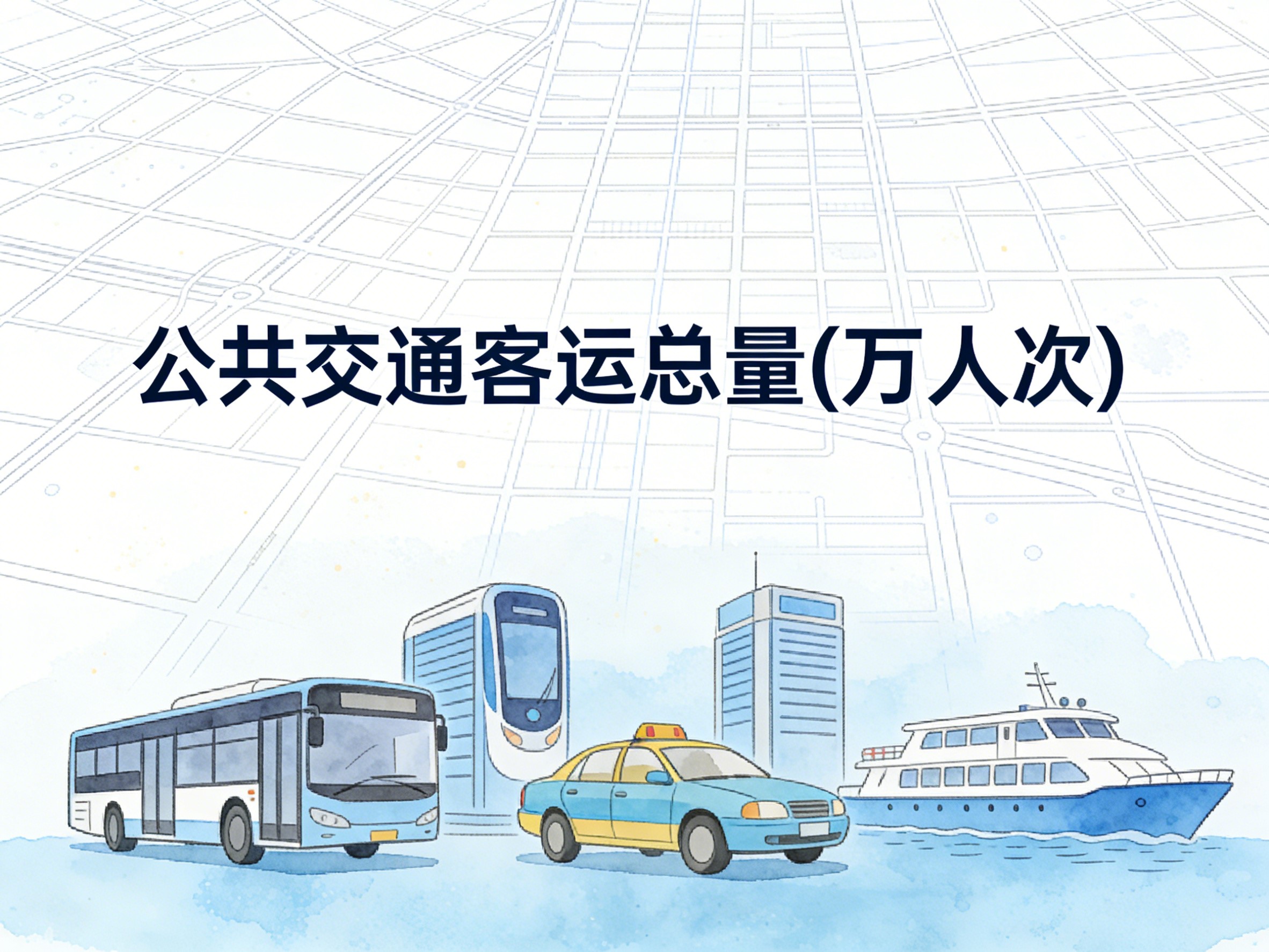2004-2017年中国公共交通客运总量数据集