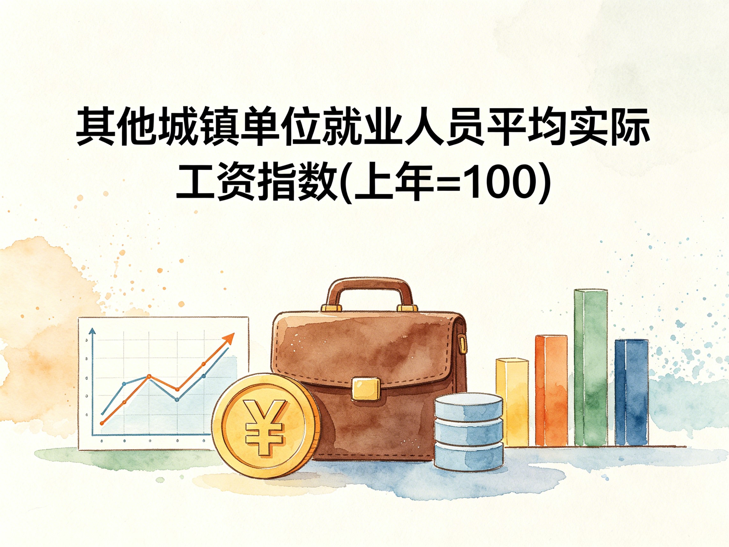 2009-2022年中国其他城镇单位就业人员平均实际工资指数数据集