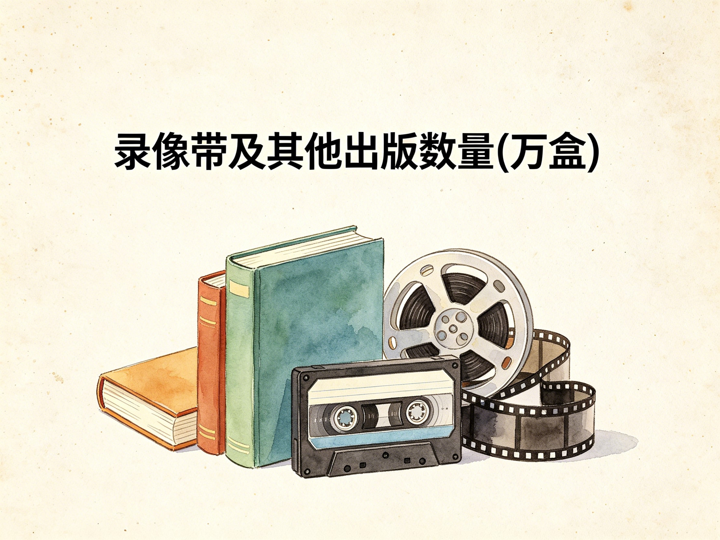 1998-2011年中国录像带及其他出版数量数据集