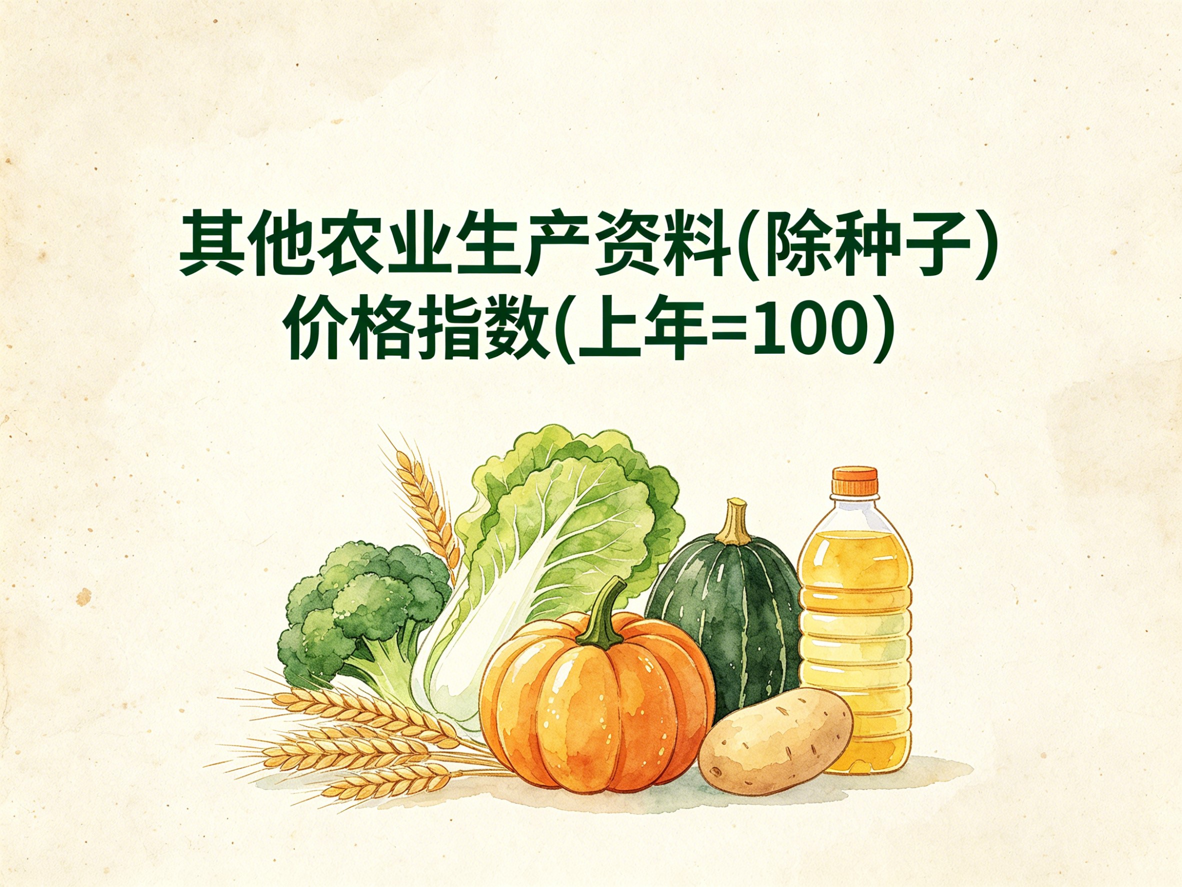 2003-2015年中国其他农业生产资料(除种子)价格指数数据集