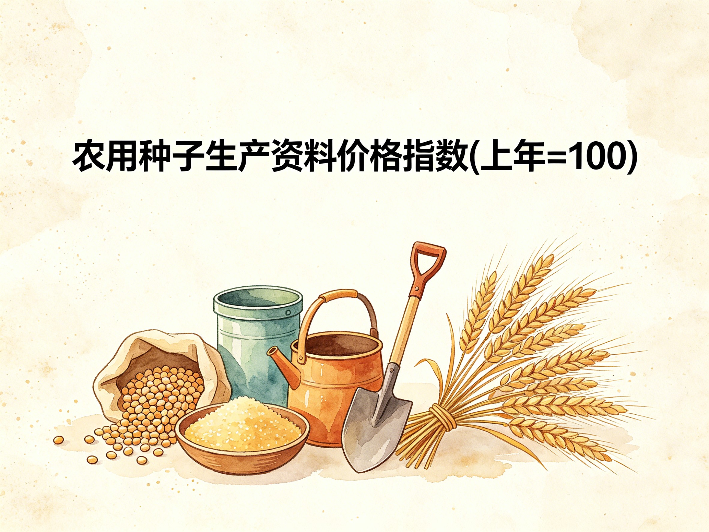 2003-2015年中国农用种子生产资料价格指数数据集