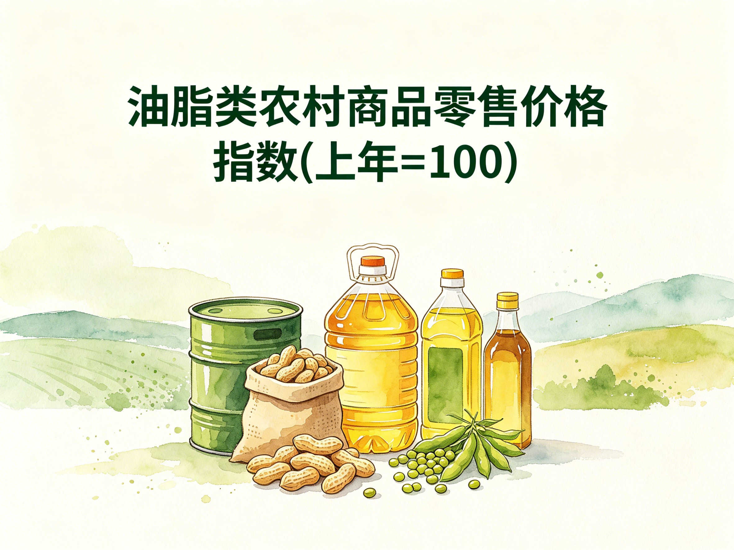 2003-2015年中国油脂类农村商品零售价格指数数据集
