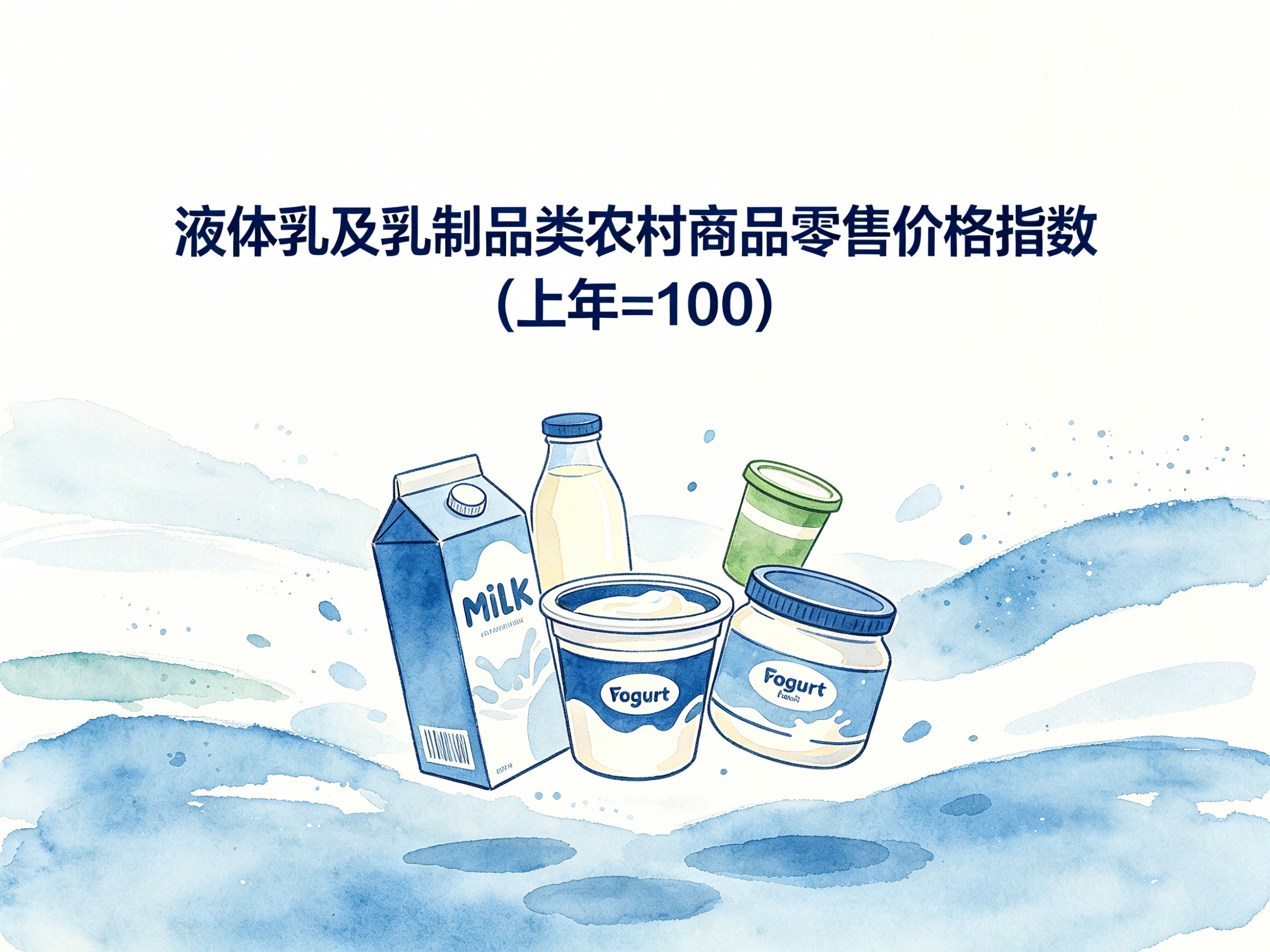 2003-2015年中国液体乳及乳制品类农村商品零售价格指数数据集