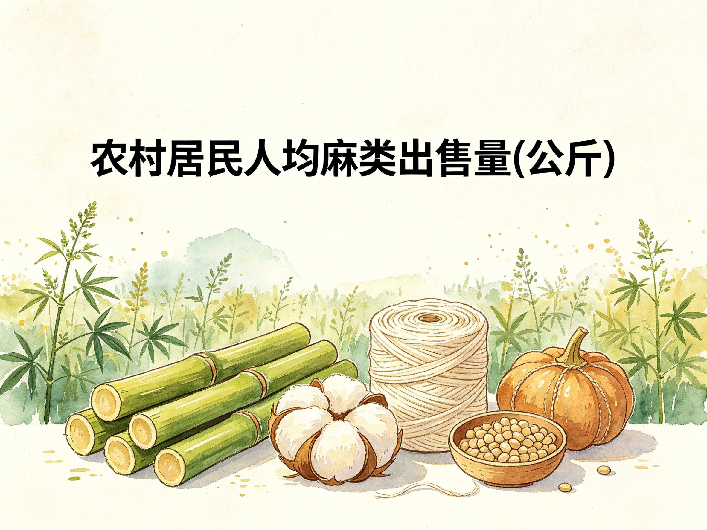 2000-2012年中国农村居民人均麻类出售量数据集