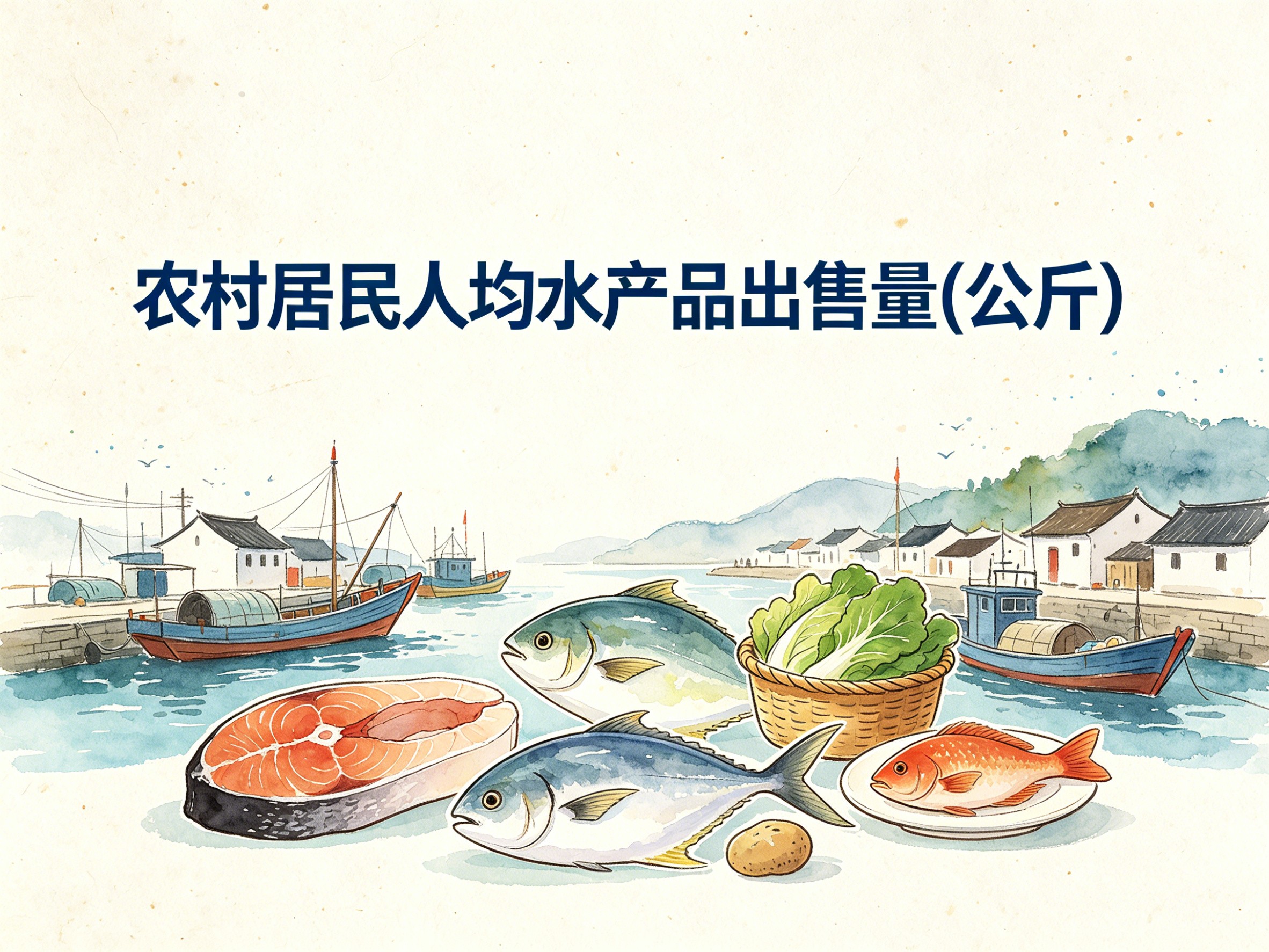 2000-2012年中国农村居民人均水产品出售量数据集