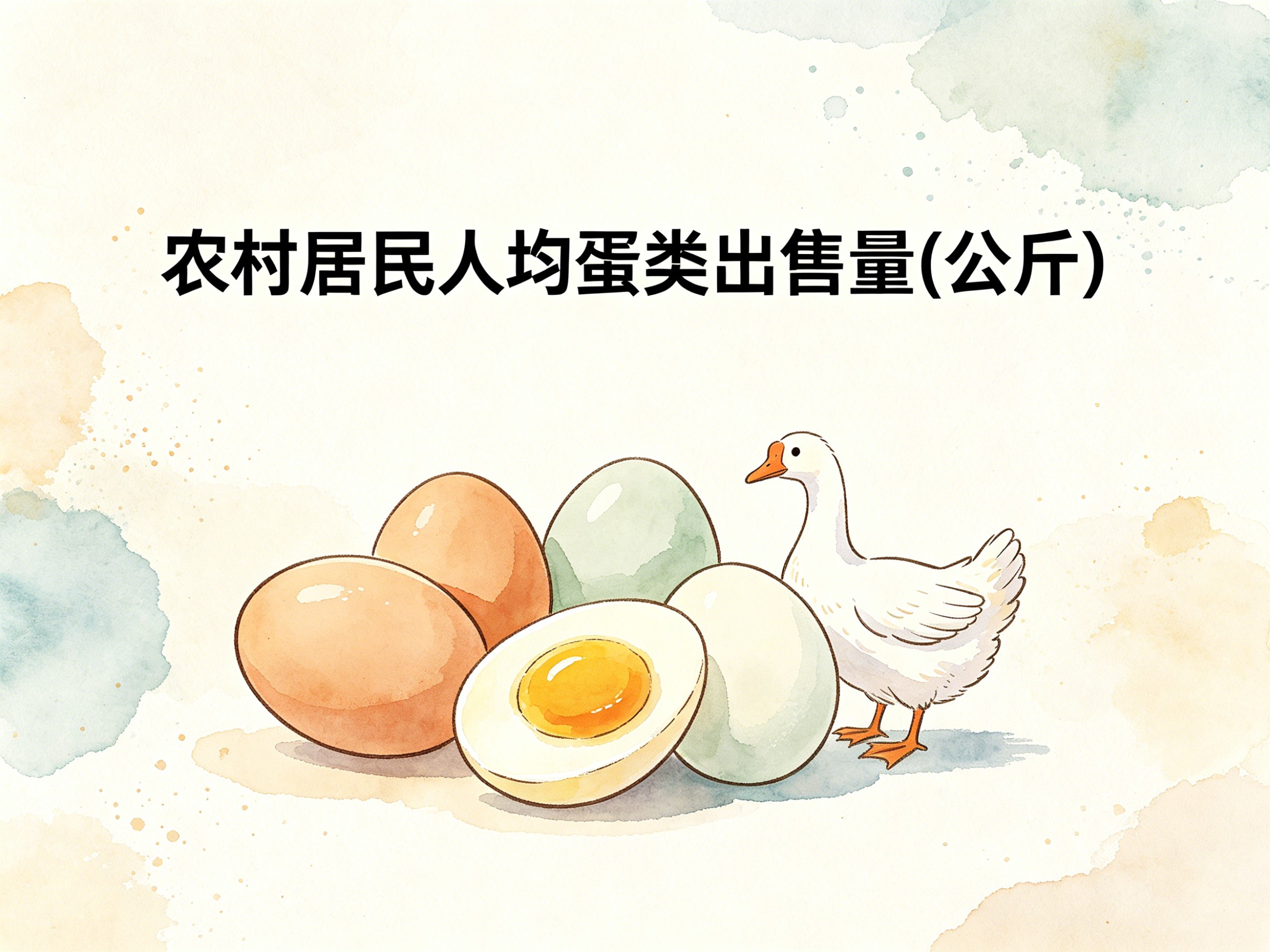 2000-2012年中国农村居民人均蛋类出售量数据集