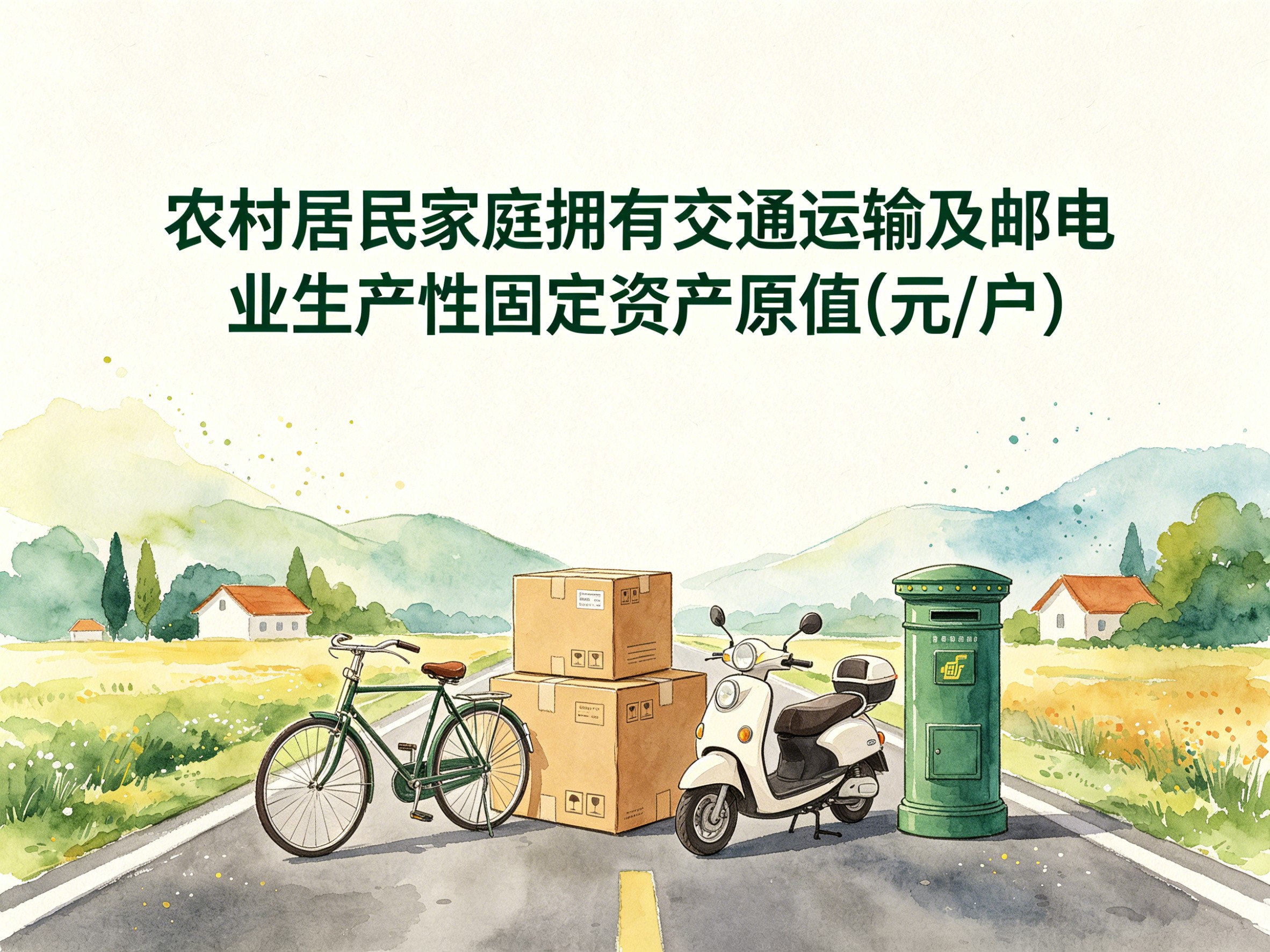 2000-2012年中国农村居民家庭拥有交通运输及邮电业生产性固定资产原值数据集