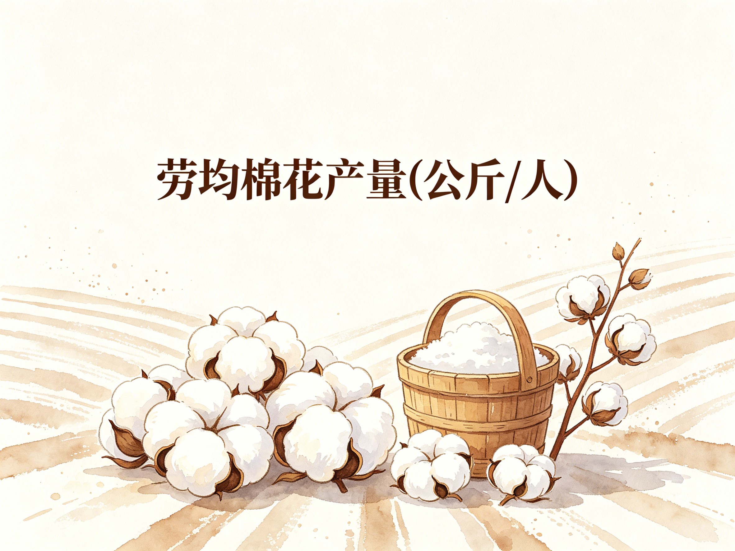 2001-2012年中国劳均棉花产量数据集