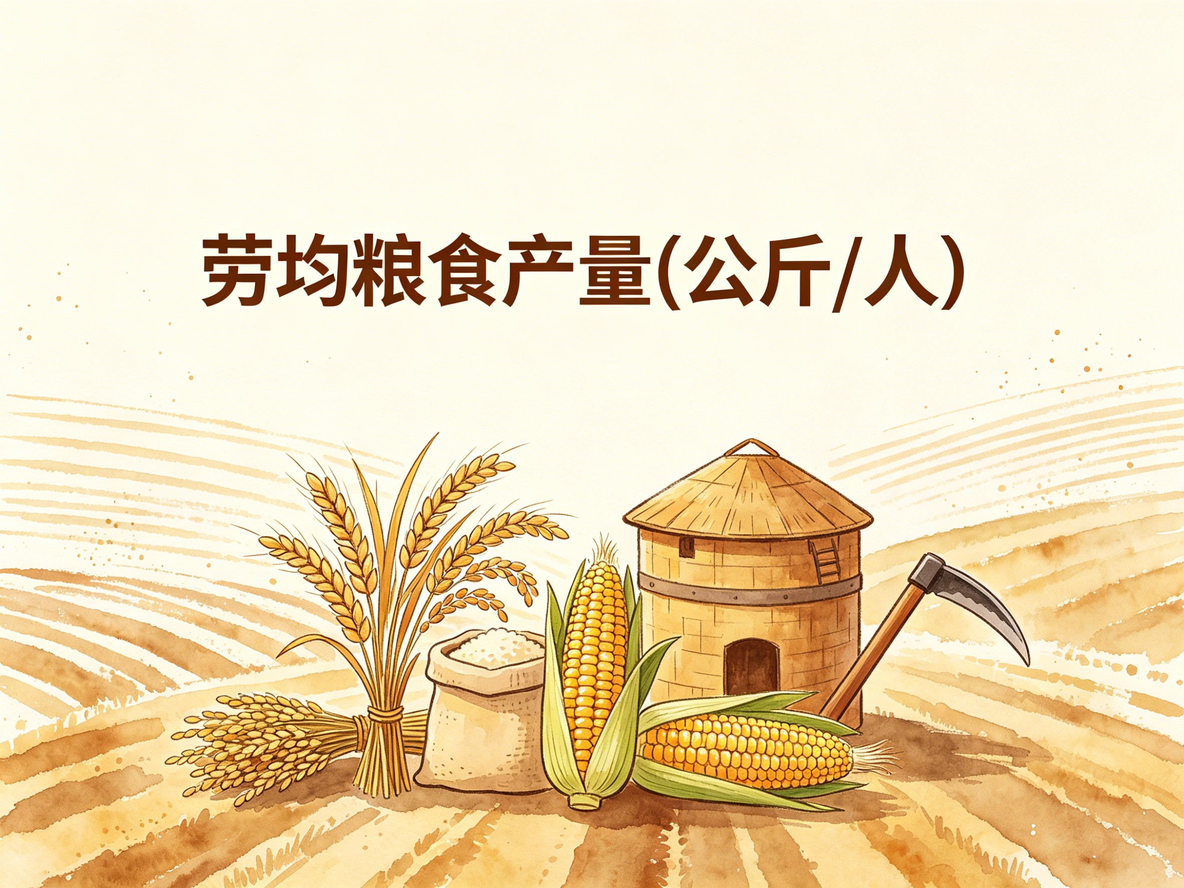 2001-2012年中国劳均粮食产量数据集