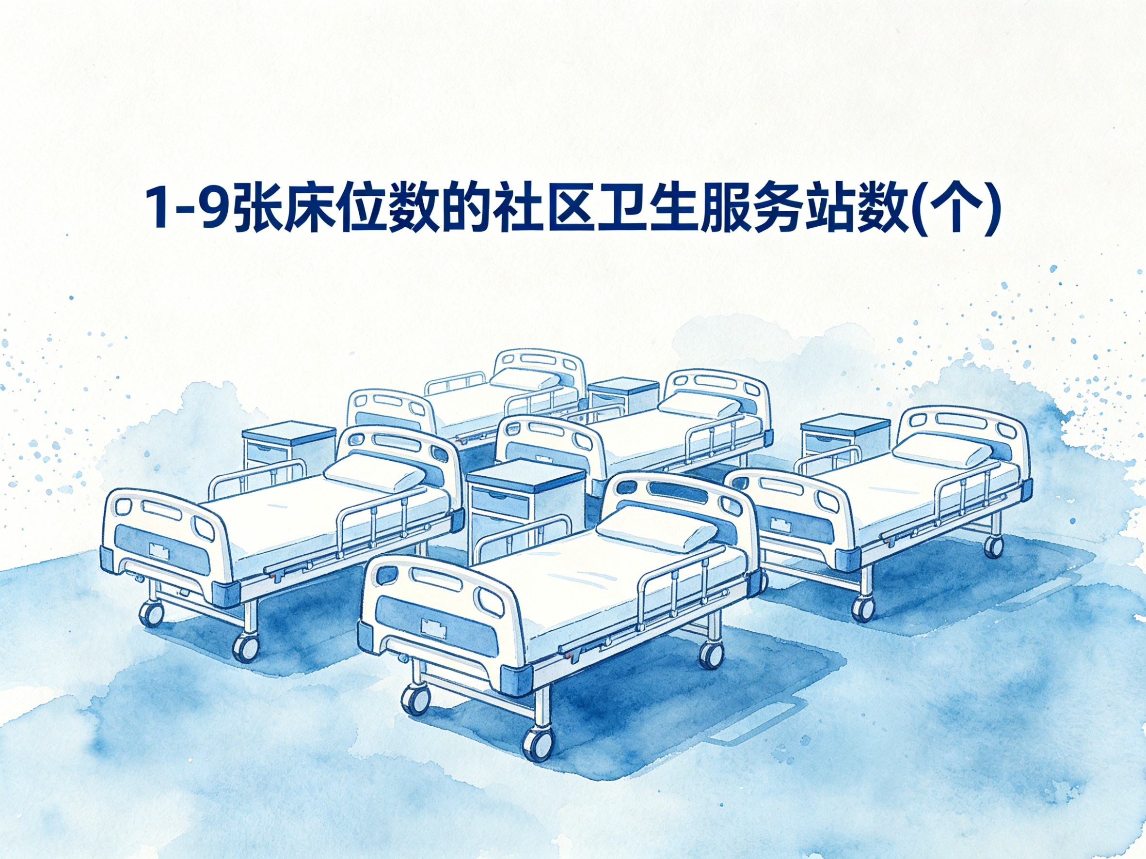 2010-2020年中国1-9张床位数的社区卫生服务站数数据集
