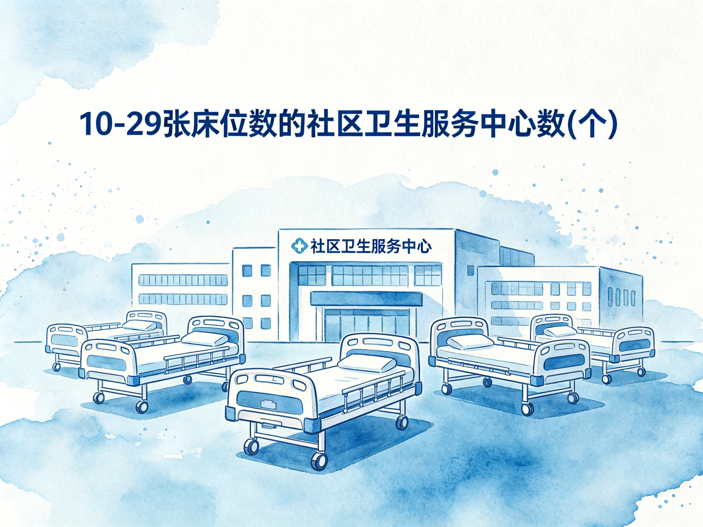 2010-2020年中国10-29张床位数的社区卫生服务中心数数据集