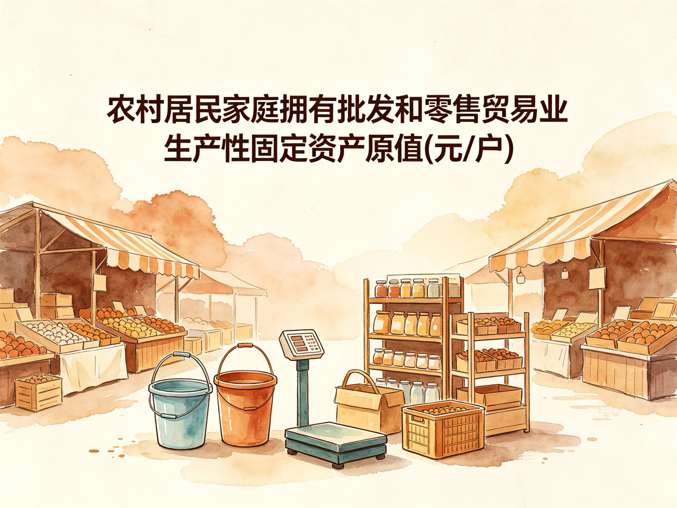 2003-2012年中国农村居民家庭拥有批发和零售贸易业生产性固定资产原值数据集