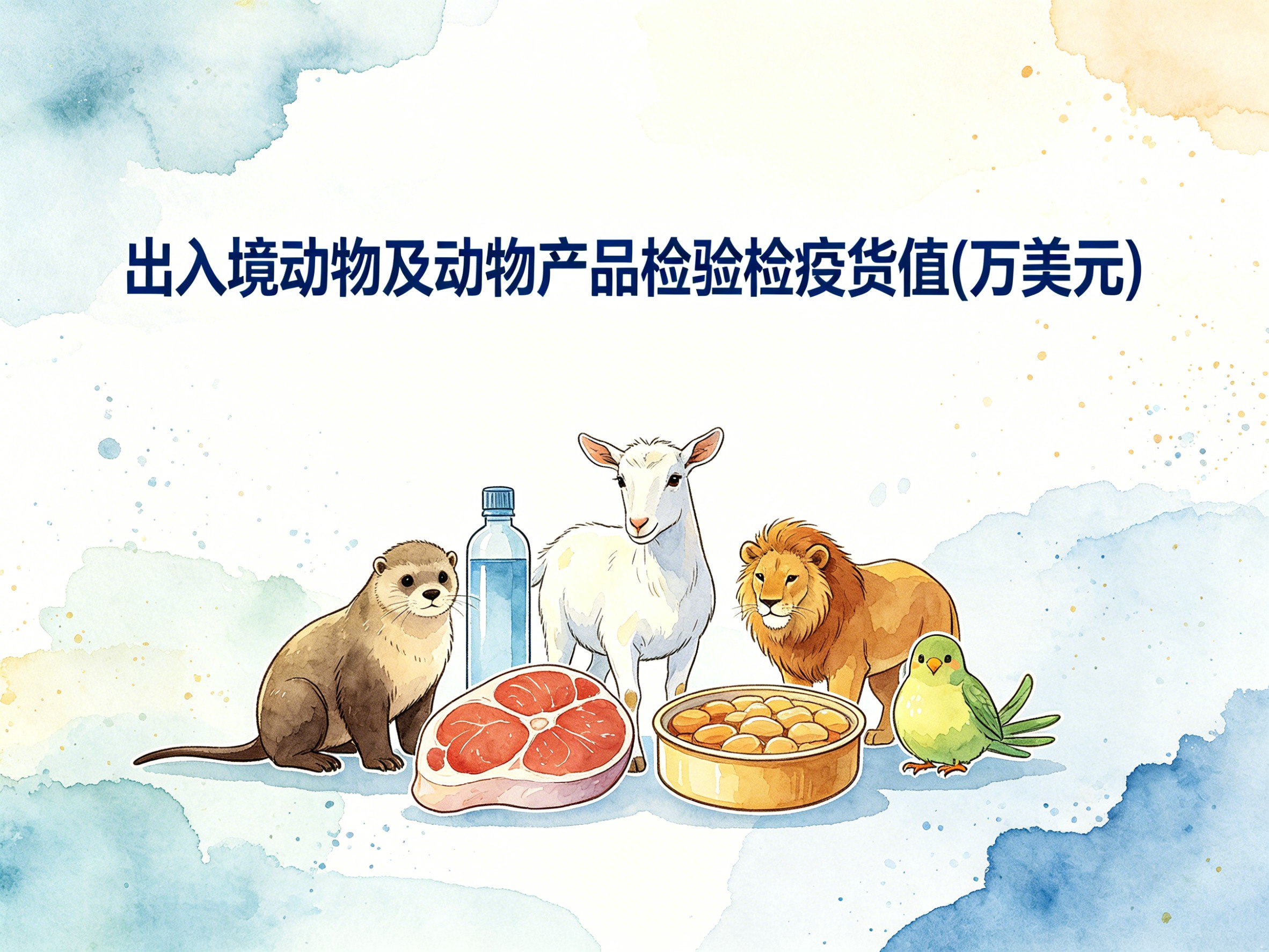 2002-2011年中国出入境动物及动物产品检验检疫货值数据集