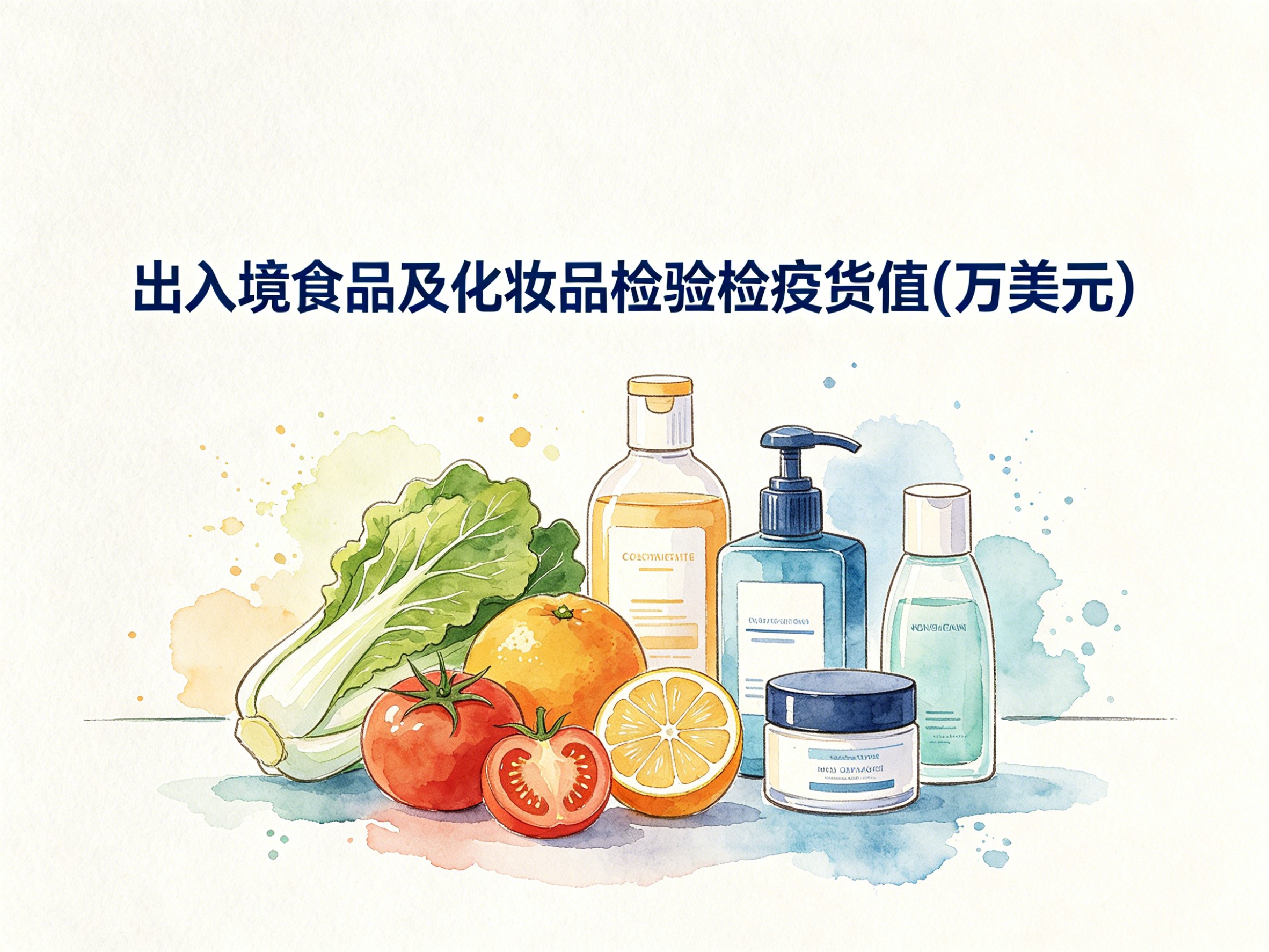 2002-2011年中国出入境食品及化妆品检验检疫货值数据集