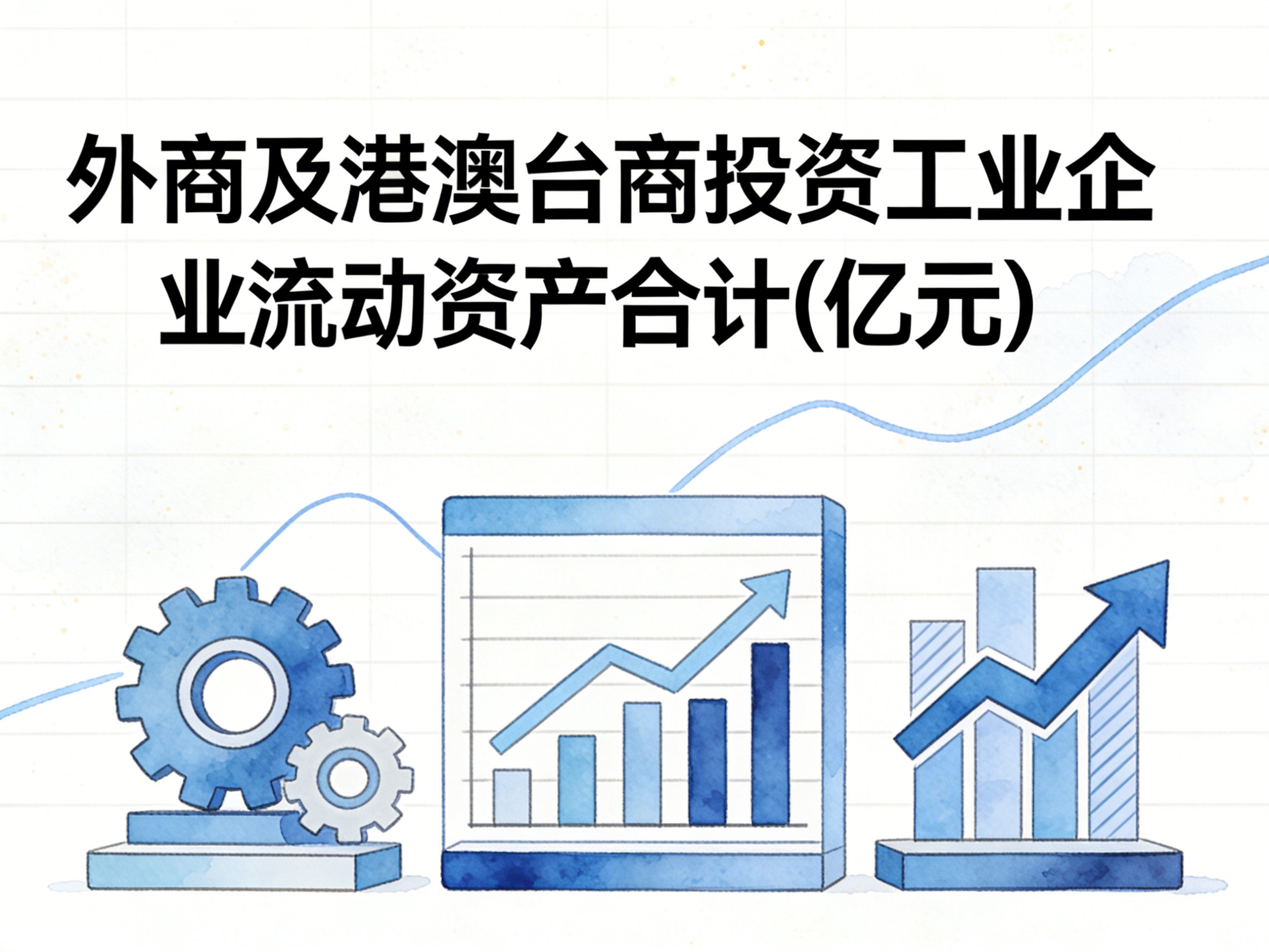 1999-2024年中国外商及港澳台商投资工业企业流动资产合计数据集