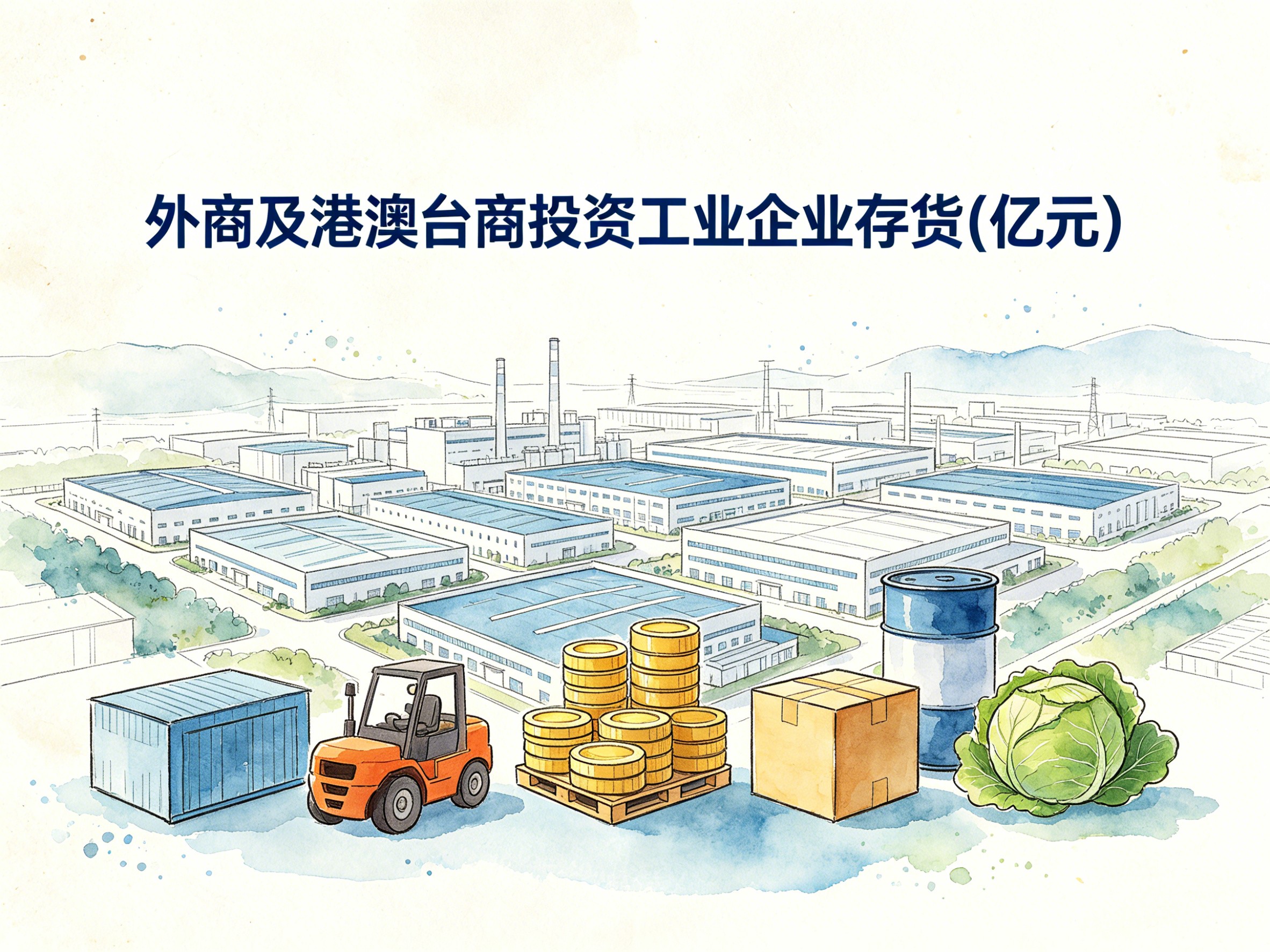 2000-2024年中国外商及港澳台商投资工业企业存货数据集