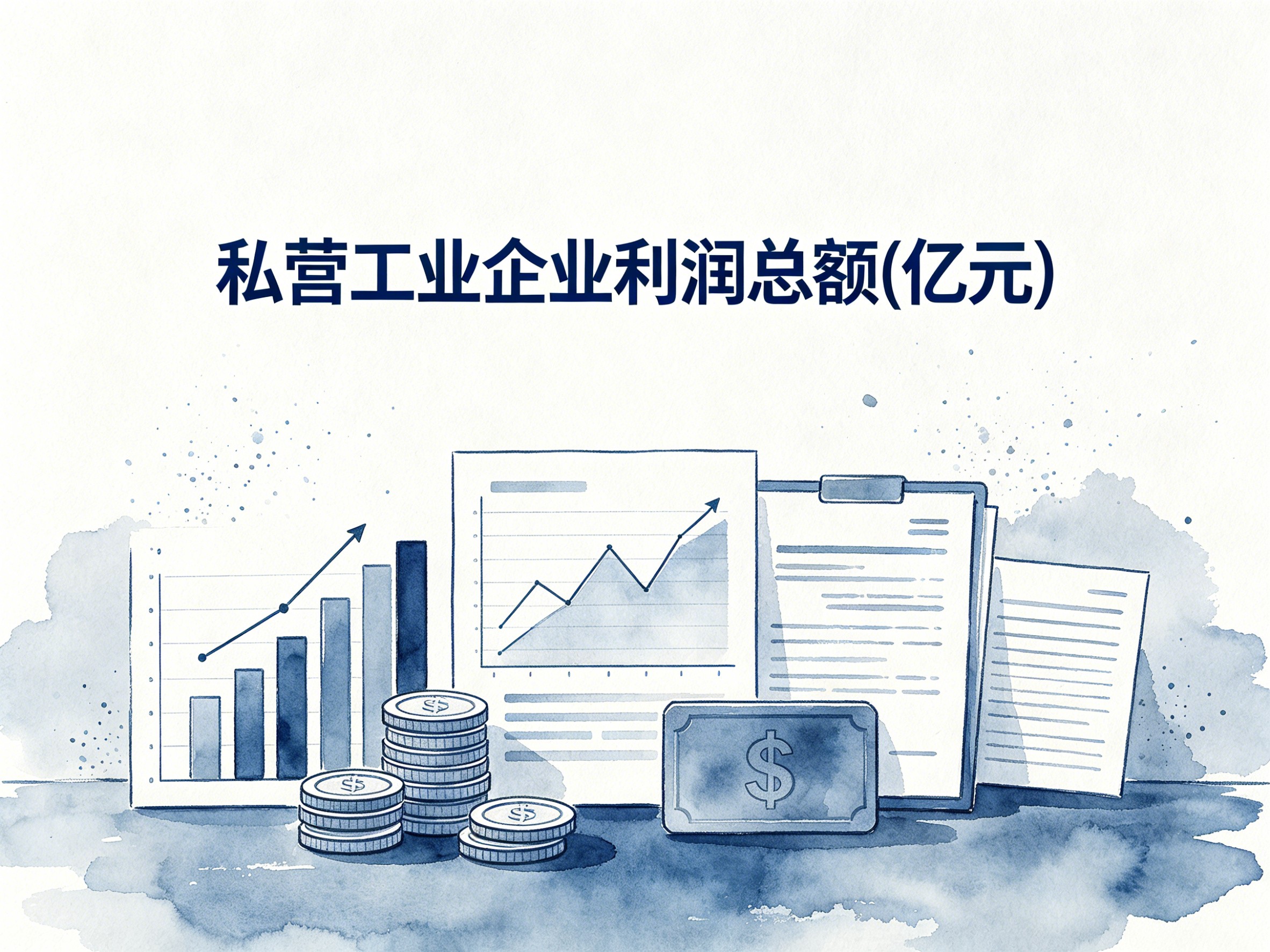 2000-2024年中国私营工业企业利润总额数据集