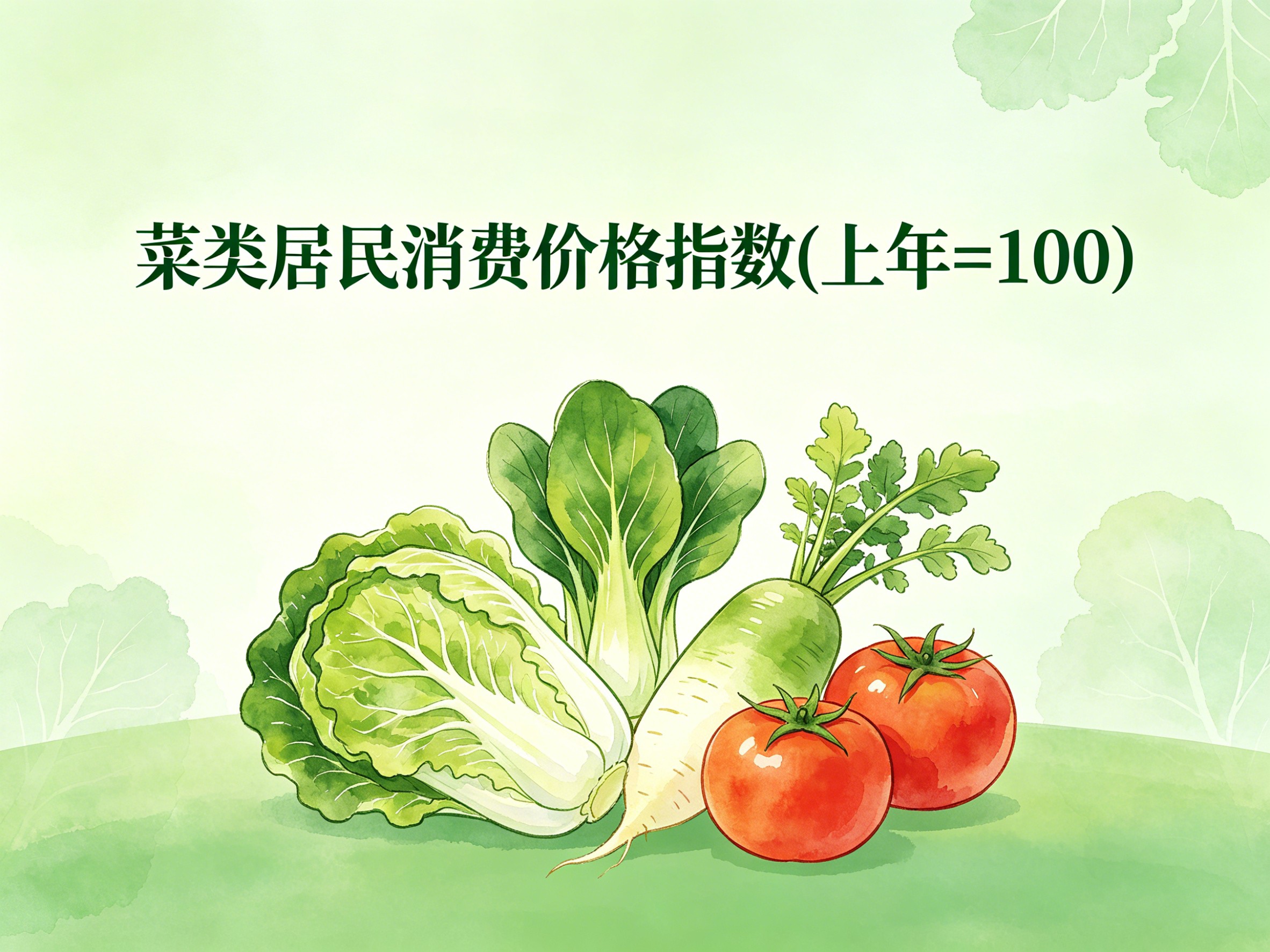 1994-2020年中国菜类居民消费价格指数数据集