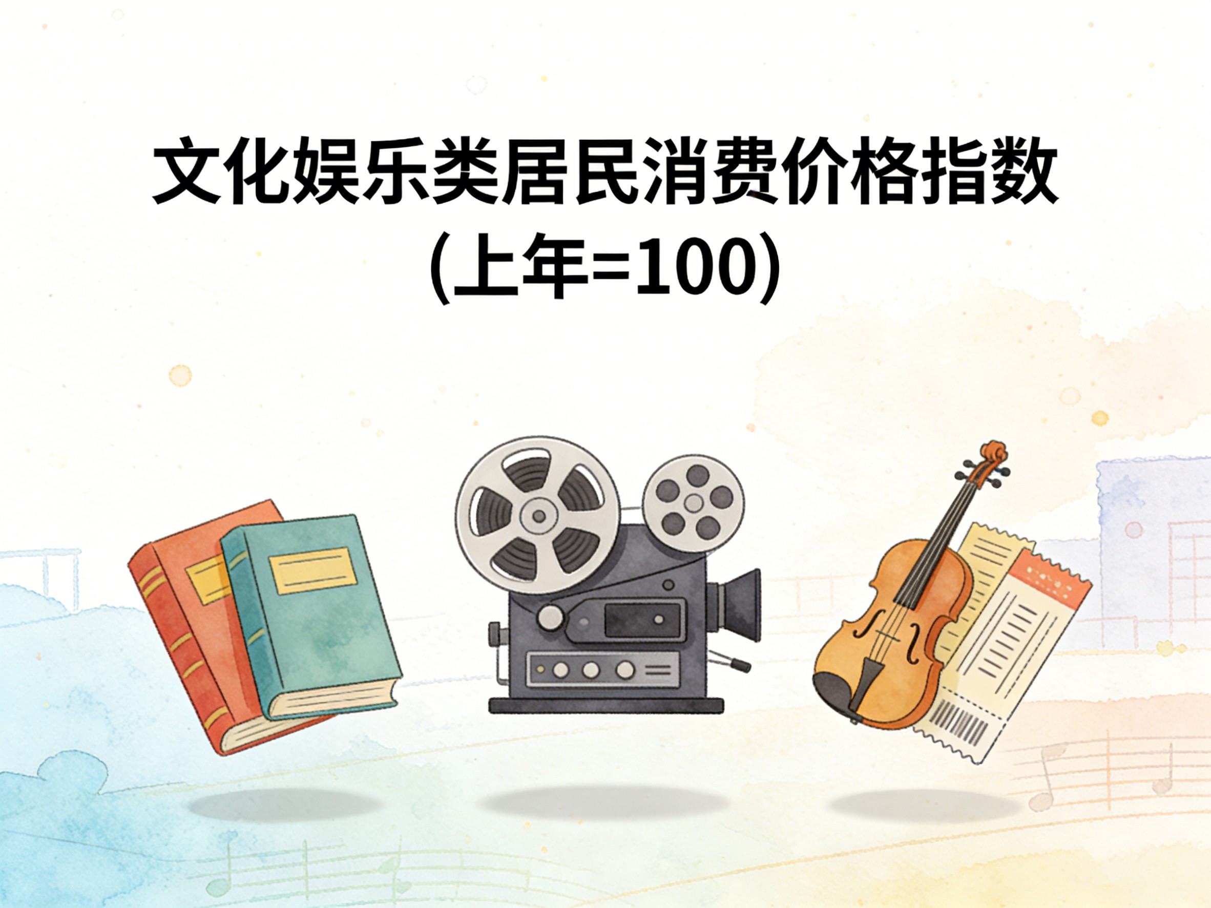 2001-2024年中国文化娱乐类居民消费价格指数数据集