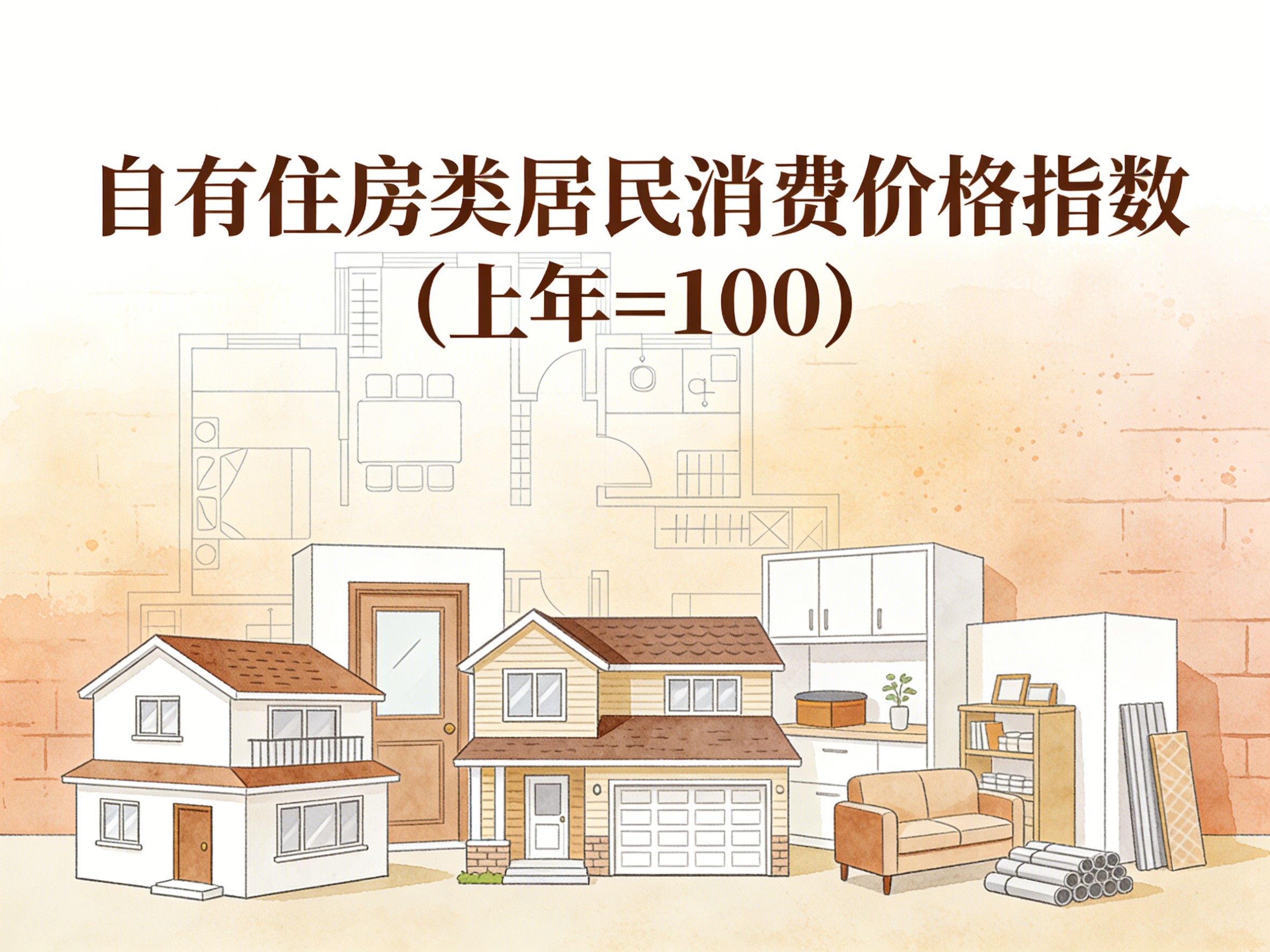 2001-2018年中国自有住房类居民消费价格指数数据集