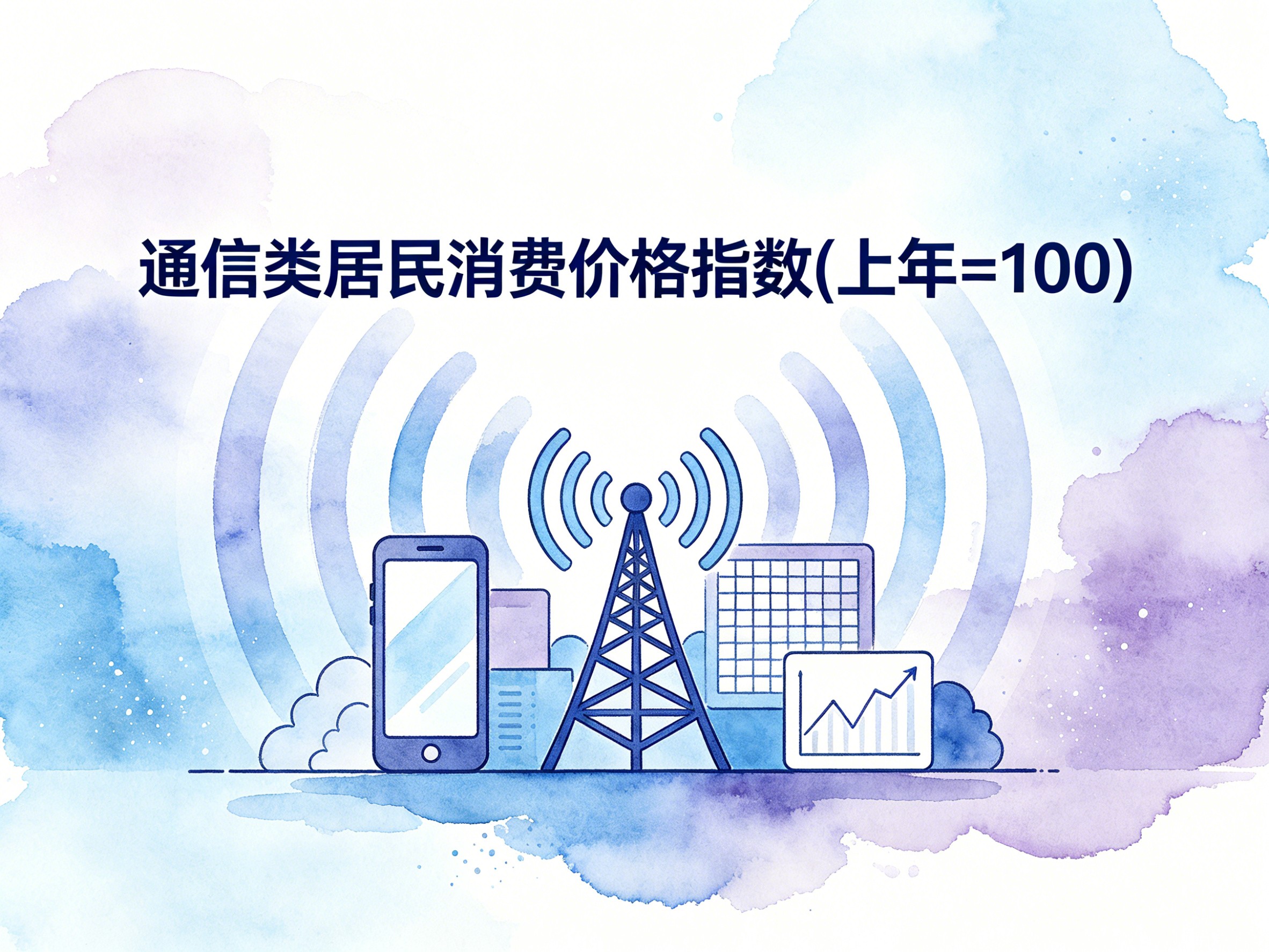 2001-2024年中国通信类居民消费价格指数数据集