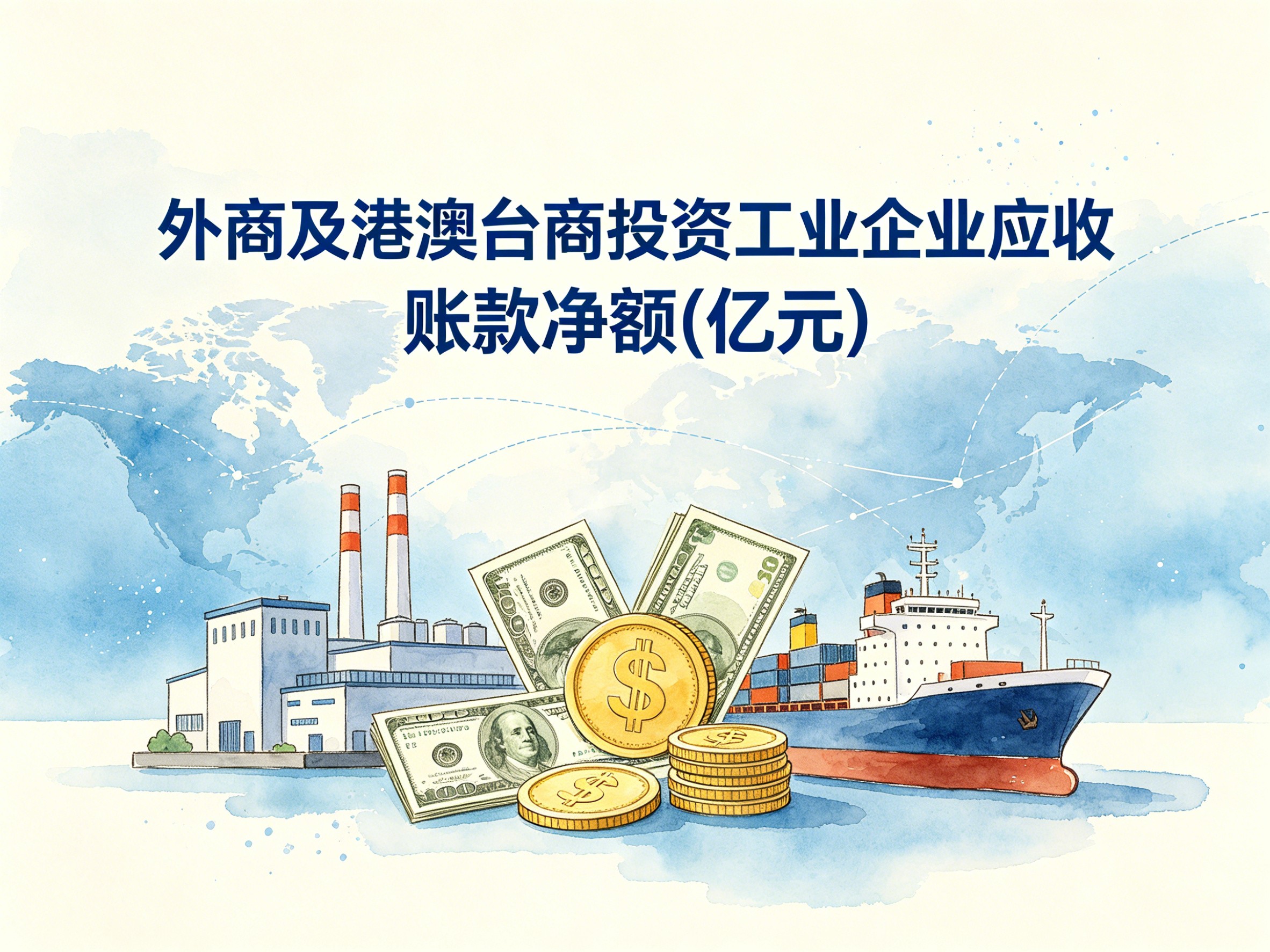 2000-2024年中国外商及港澳台商投资工业企业应收账款净额数据集