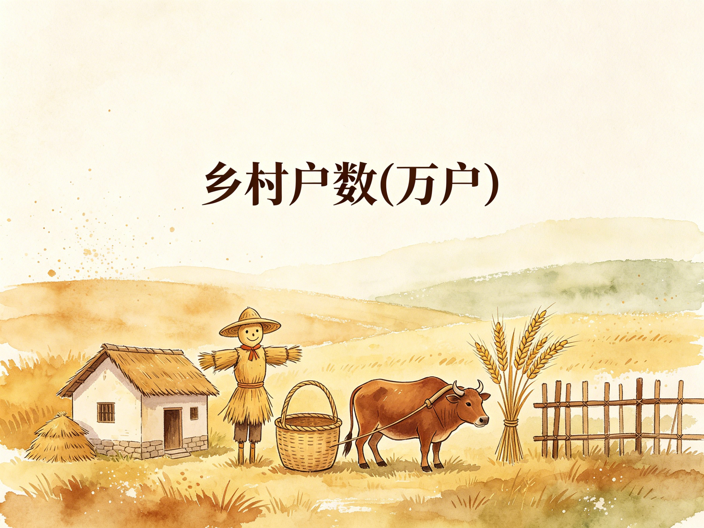 1978-2012年中国乡村户数数据集