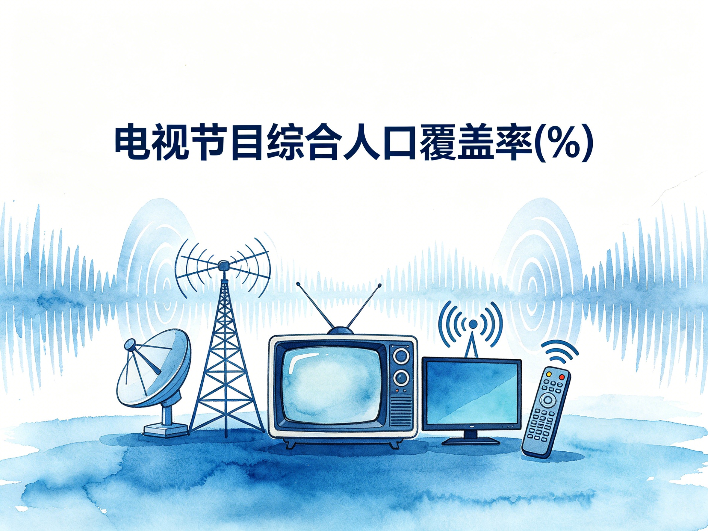 1960-2024年中国电视节目综合人口覆盖率数据集