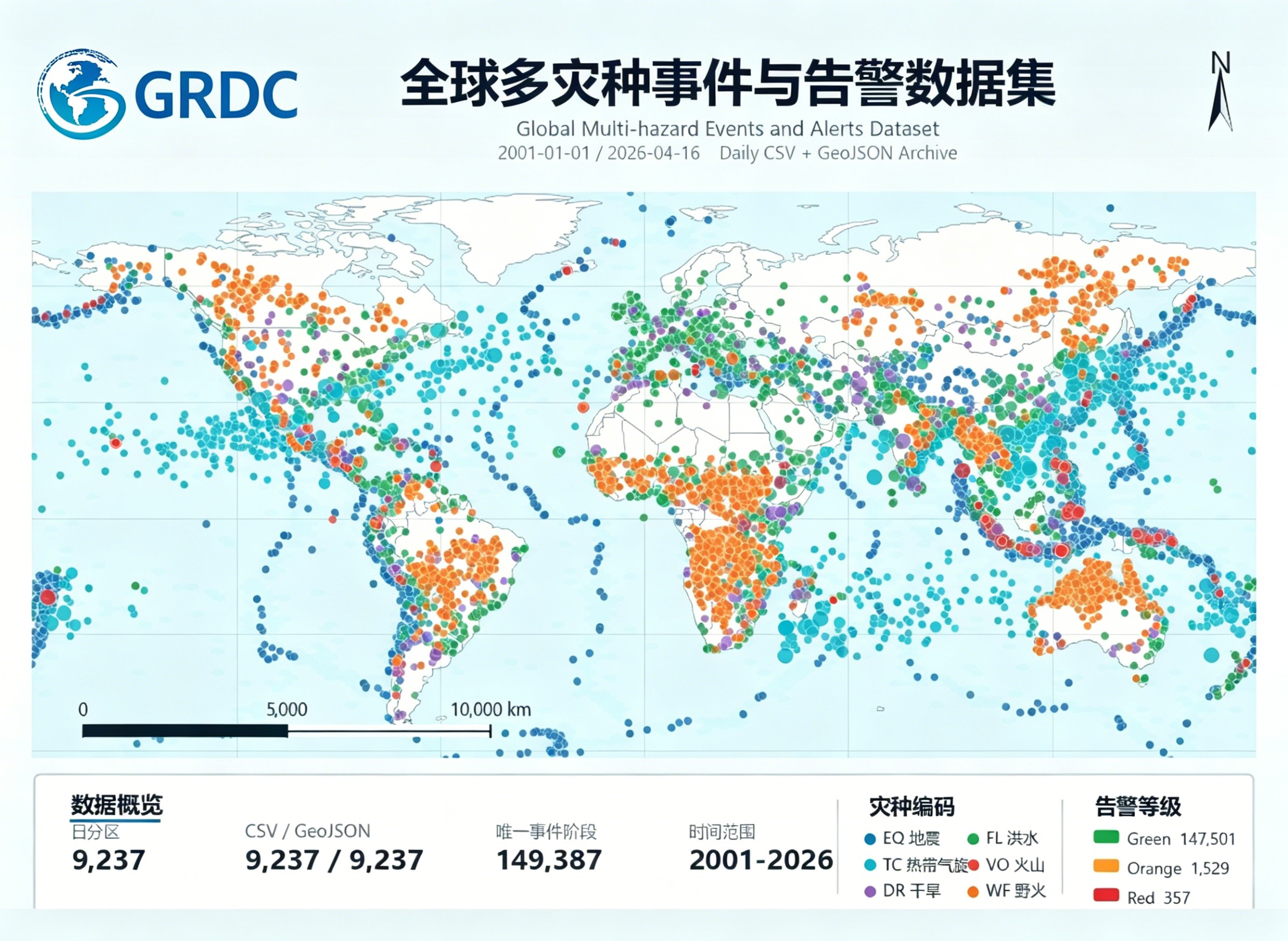 2001-2026年全球多灾种事件与告警数据集